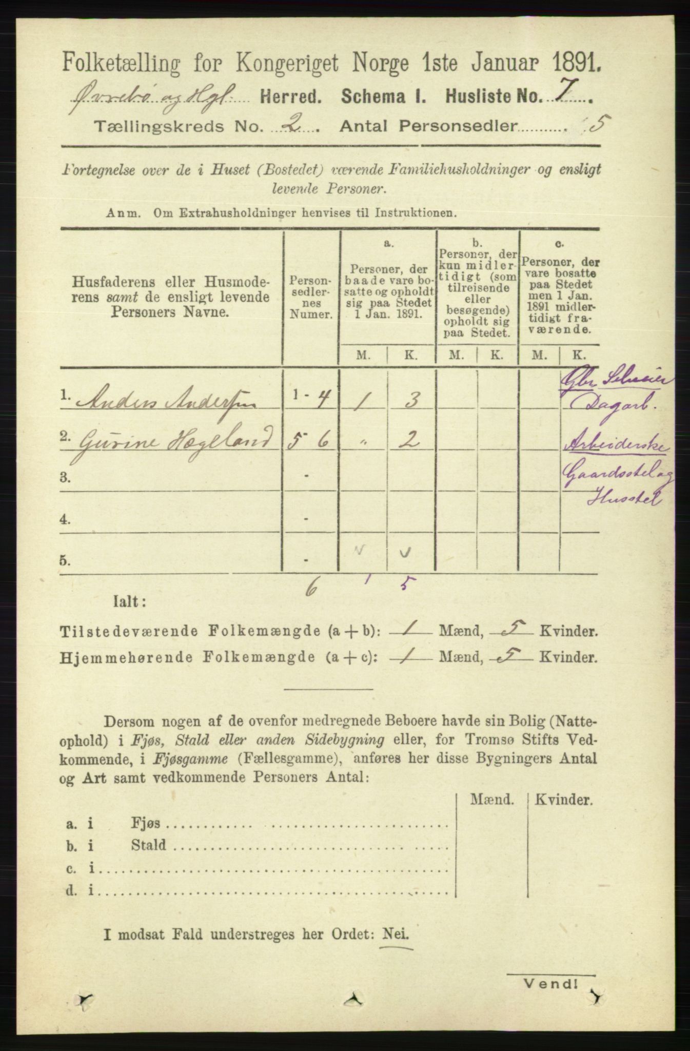 RA, 1891 census for 1016 Øvrebø og Hægeland, 1891, p. 288