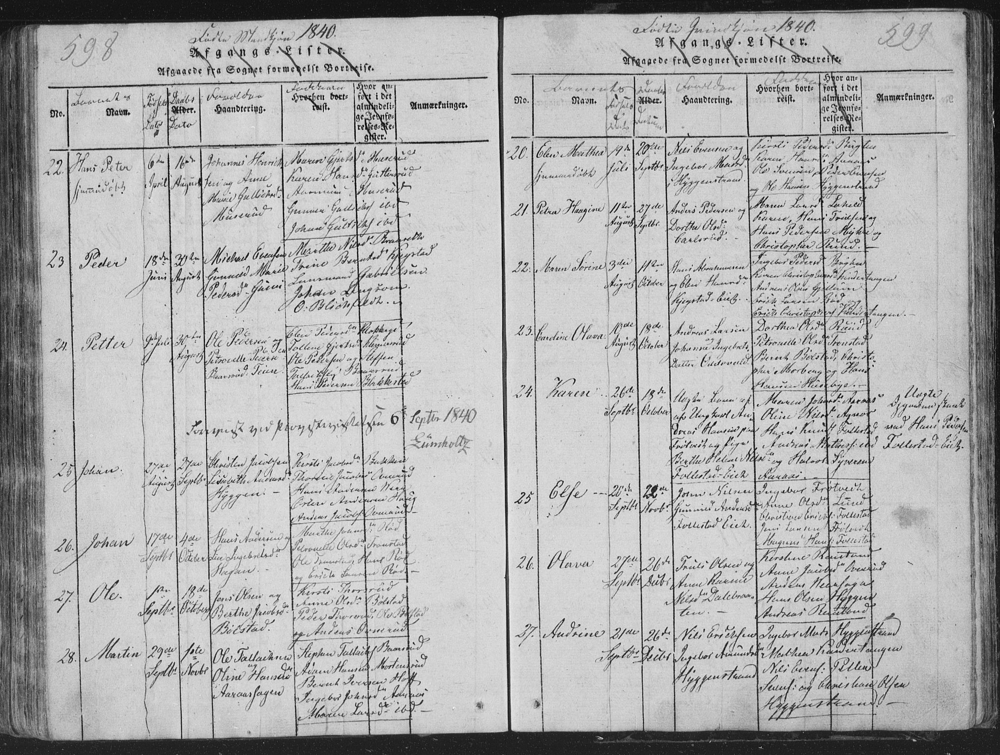 Røyken kirkebøker, AV/SAKO-A-241/G/Ga/L0003: Parish register (copy) no. 3, 1814-1856, p. 598-599