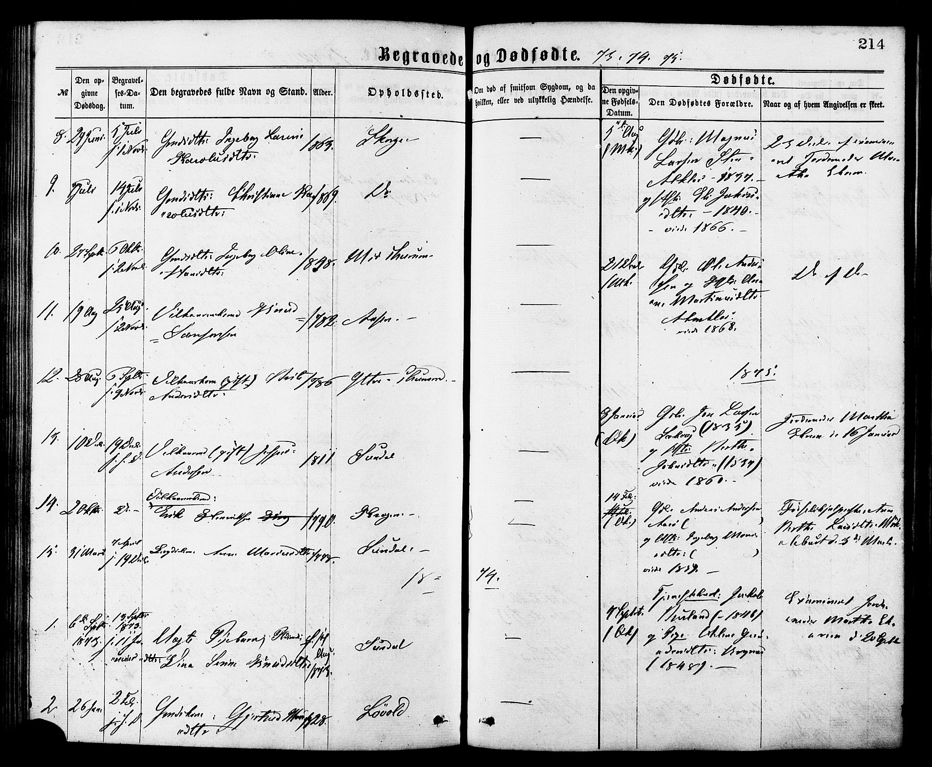 Ministerialprotokoller, klokkerbøker og fødselsregistre - Møre og Romsdal, AV/SAT-A-1454/501/L0007: Parish register (official) no. 501A07, 1868-1884, p. 214