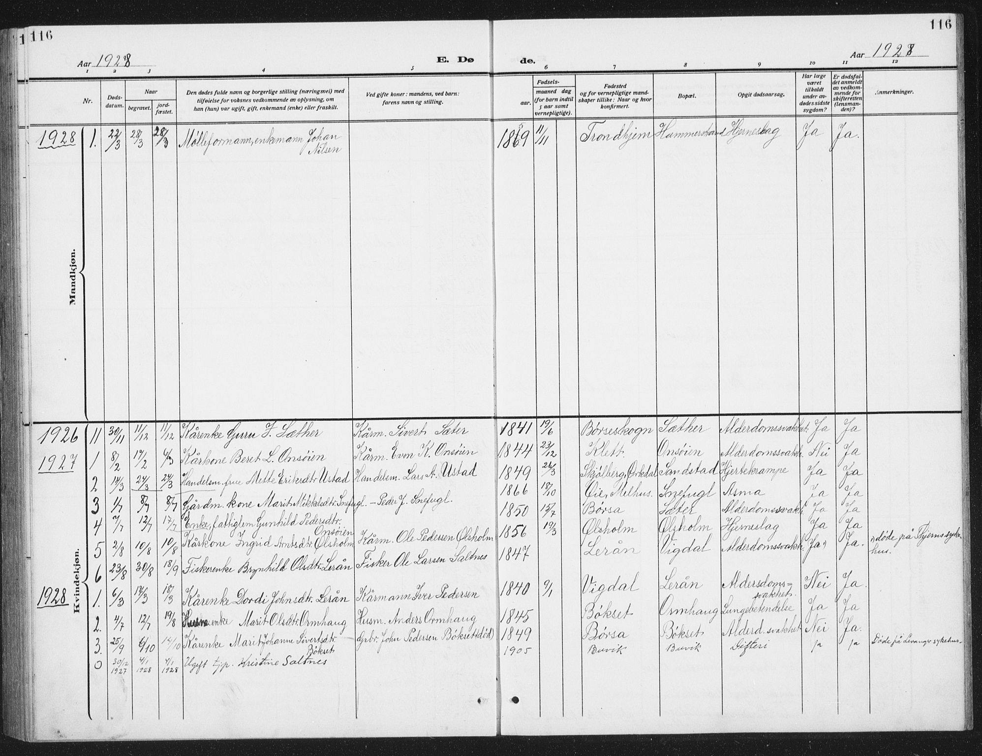 Ministerialprotokoller, klokkerbøker og fødselsregistre - Sør-Trøndelag, SAT/A-1456/666/L0791: Parish register (copy) no. 666C04, 1909-1939, p. 116
