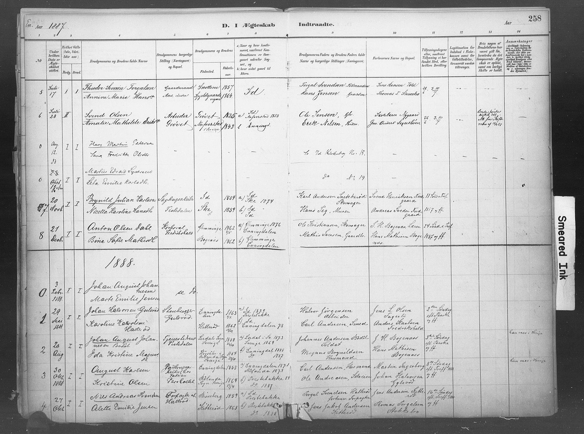 Idd prestekontor Kirkebøker, SAO/A-10911/F/Fb/L0002: Parish register (official) no. II 2, 1882-1923, p. 258