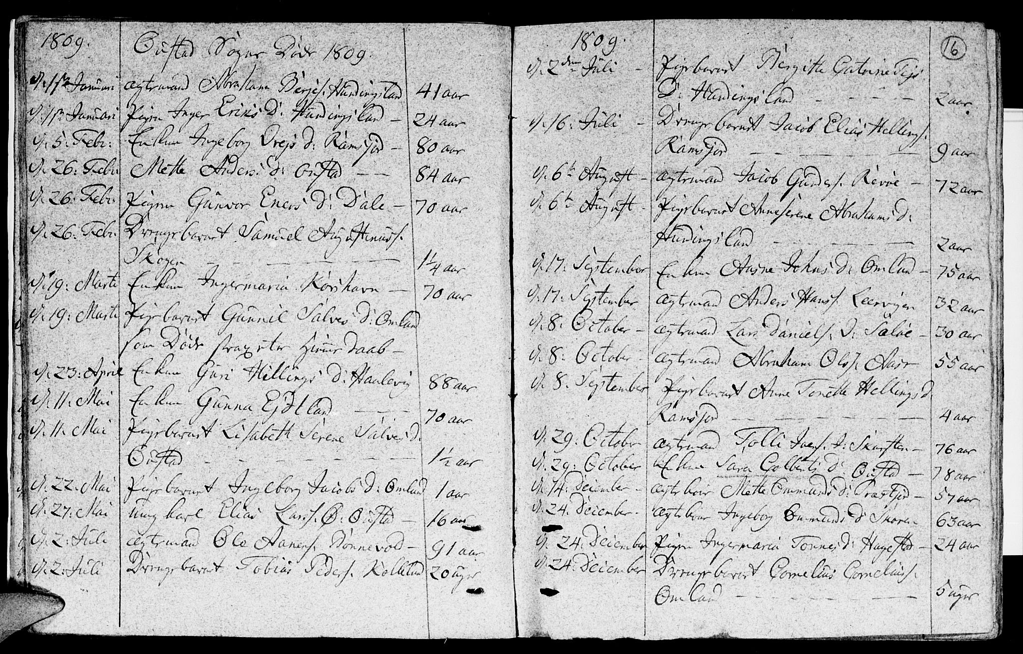 Lyngdal sokneprestkontor, AV/SAK-1111-0029/F/Fa/Fac/L0005: Parish register (official) no. A 5, 1804-1815, p. 16