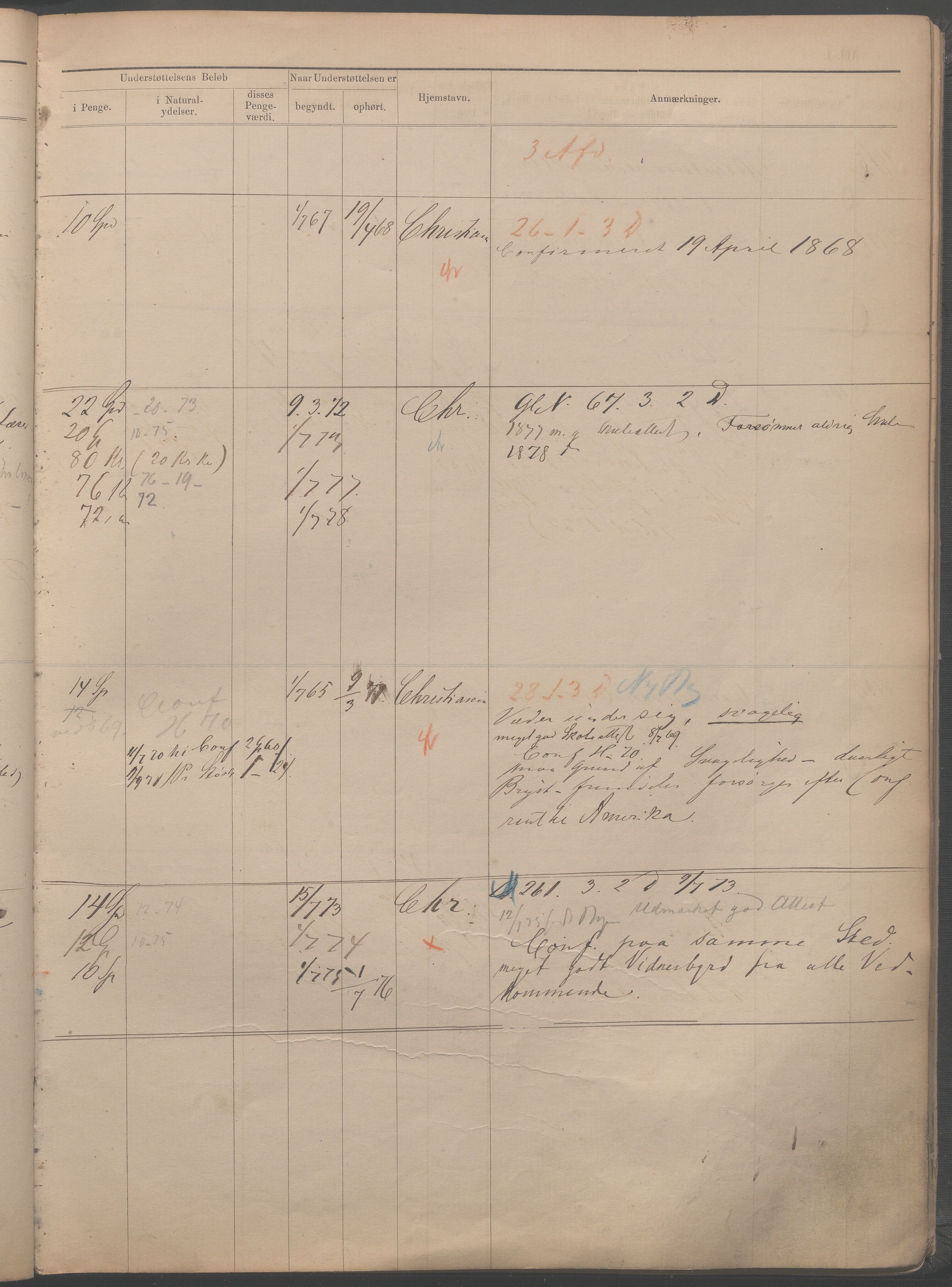 Fattigvesenet, OBA/A-20045/H/Hb/L0001: Manntallsprotokoll. Mnr. 1-554, 1865-1879, p. 209