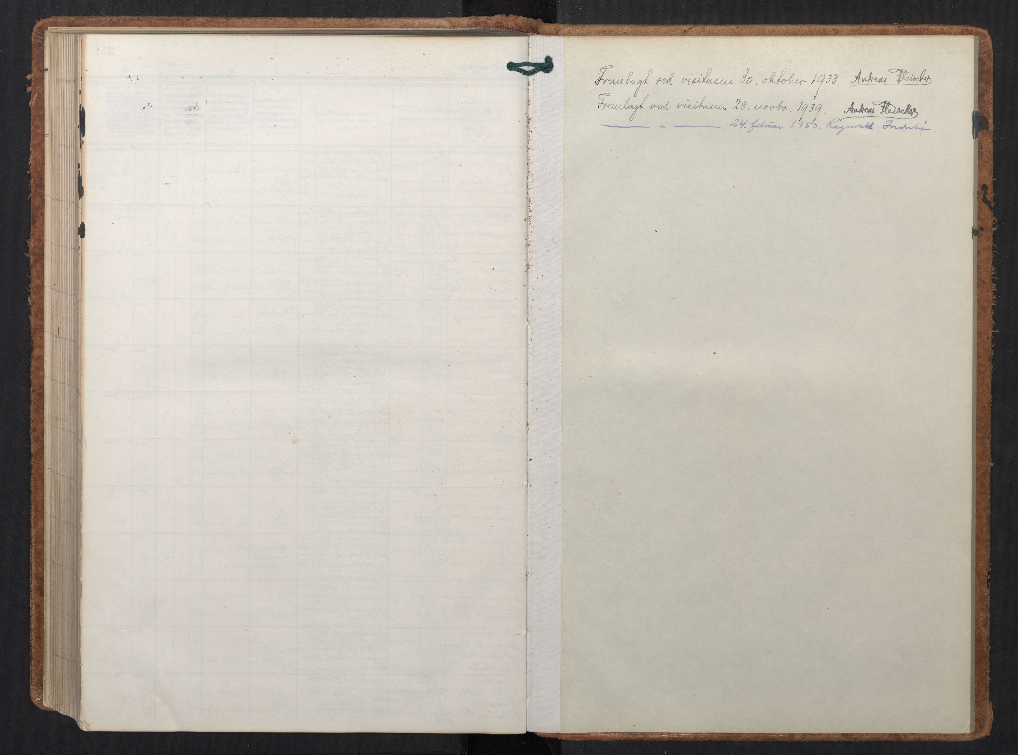 Johanneskirken sokneprestembete, SAB/A-76001/H/Hab: Parish register (copy) no. C 3, 1929-1949