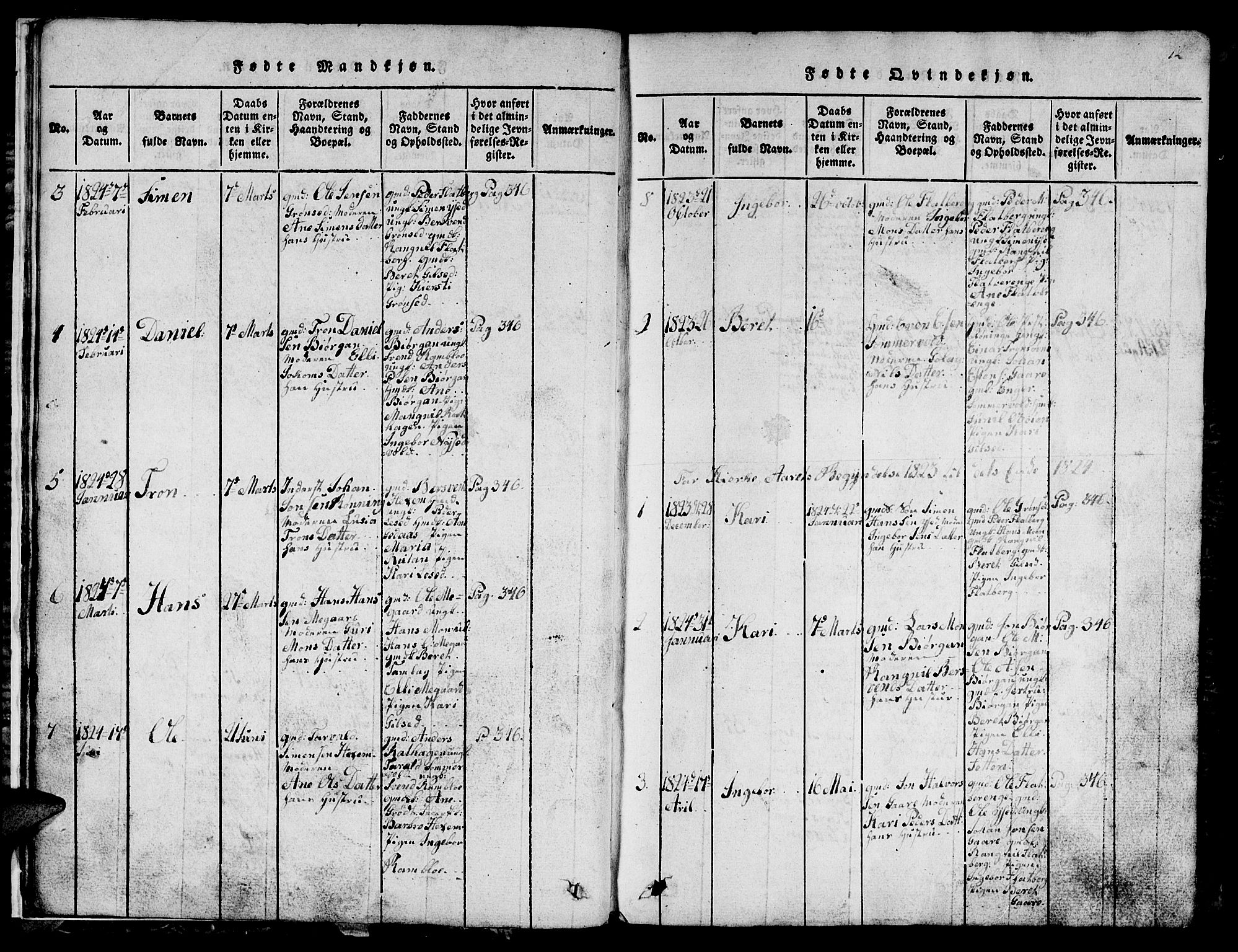 Ministerialprotokoller, klokkerbøker og fødselsregistre - Sør-Trøndelag, SAT/A-1456/685/L0976: Parish register (copy) no. 685C01, 1817-1878, p. 12