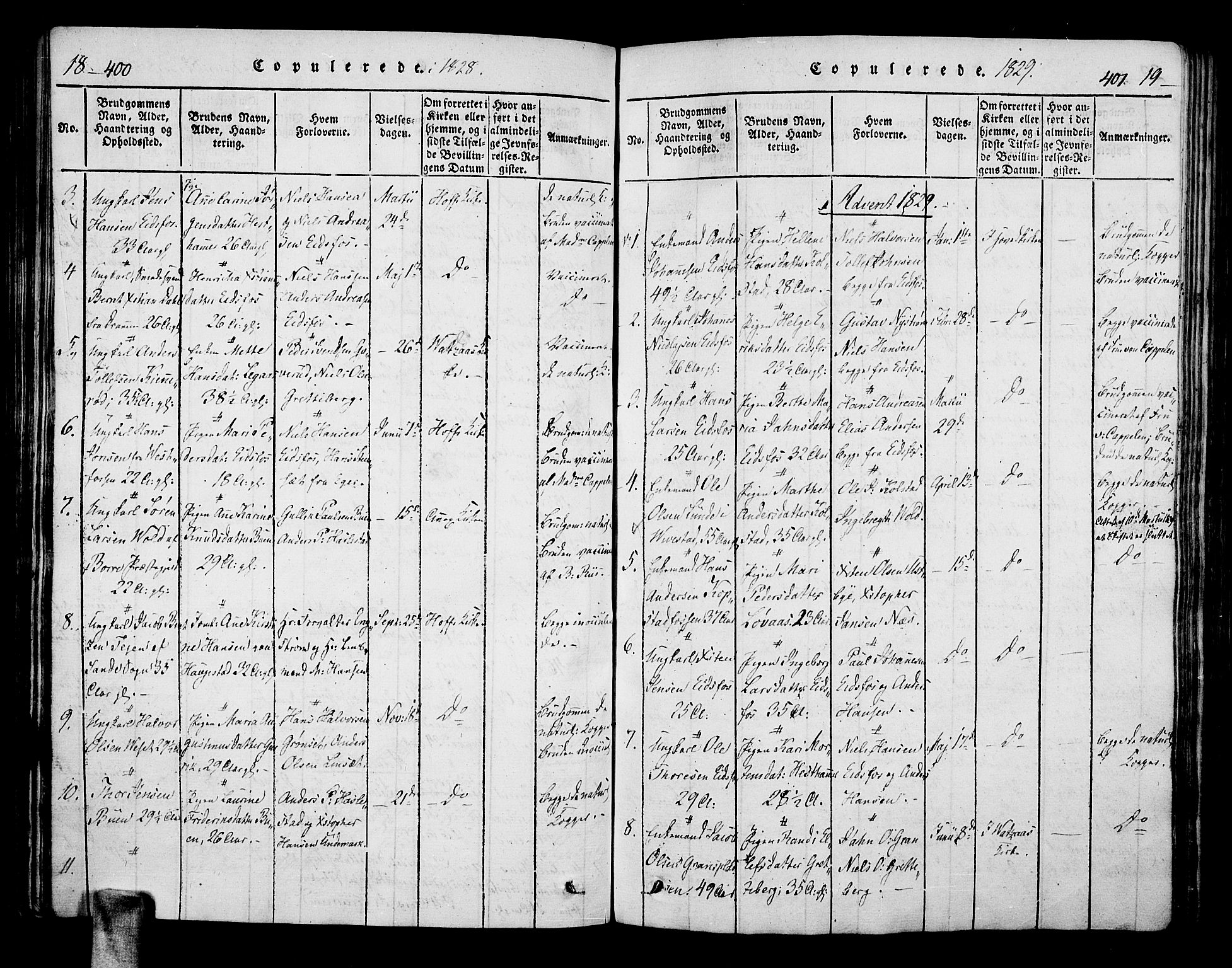 Hof kirkebøker, SAKO/A-64/F/Fa/L0004: Parish register (official) no. I 4, 1814-1843, p. 400-401