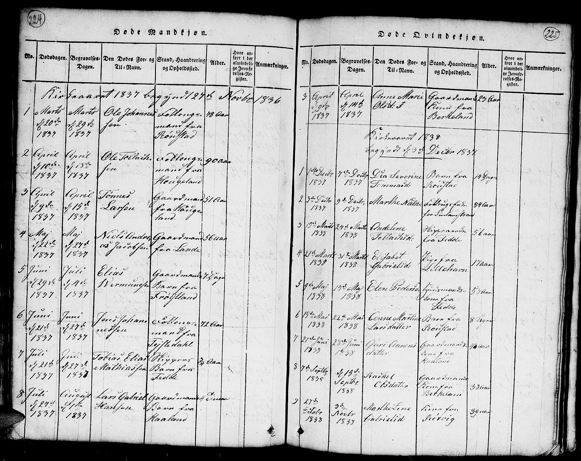 Kvinesdal sokneprestkontor, AV/SAK-1111-0026/F/Fb/Fba/L0001: Parish register (copy) no. B 1, 1815-1839, p. 224-225