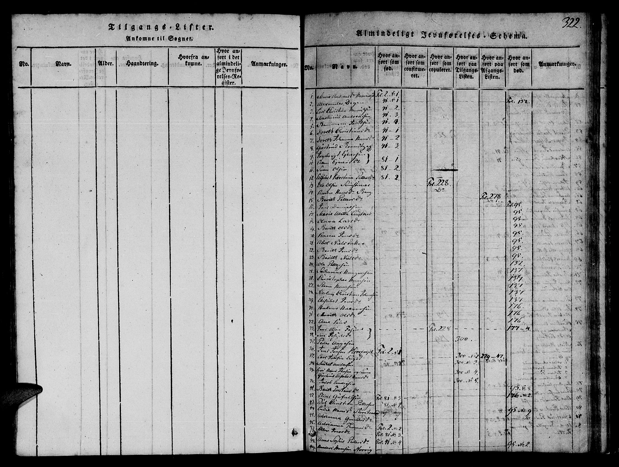 Ministerialprotokoller, klokkerbøker og fødselsregistre - Nord-Trøndelag, SAT/A-1458/780/L0636: Parish register (official) no. 780A03 /1, 1815-1830, p. 322