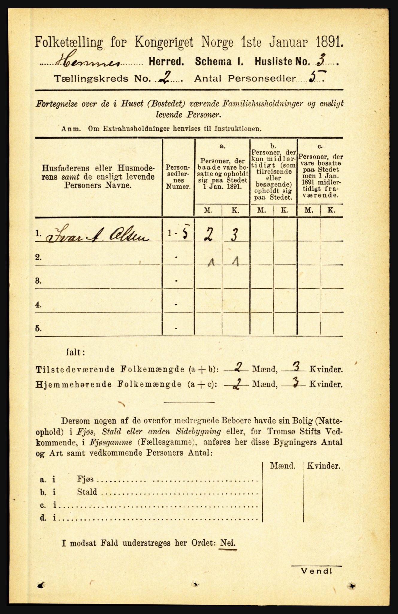 RA, 1891 census for 1832 Hemnes, 1891, p. 1215