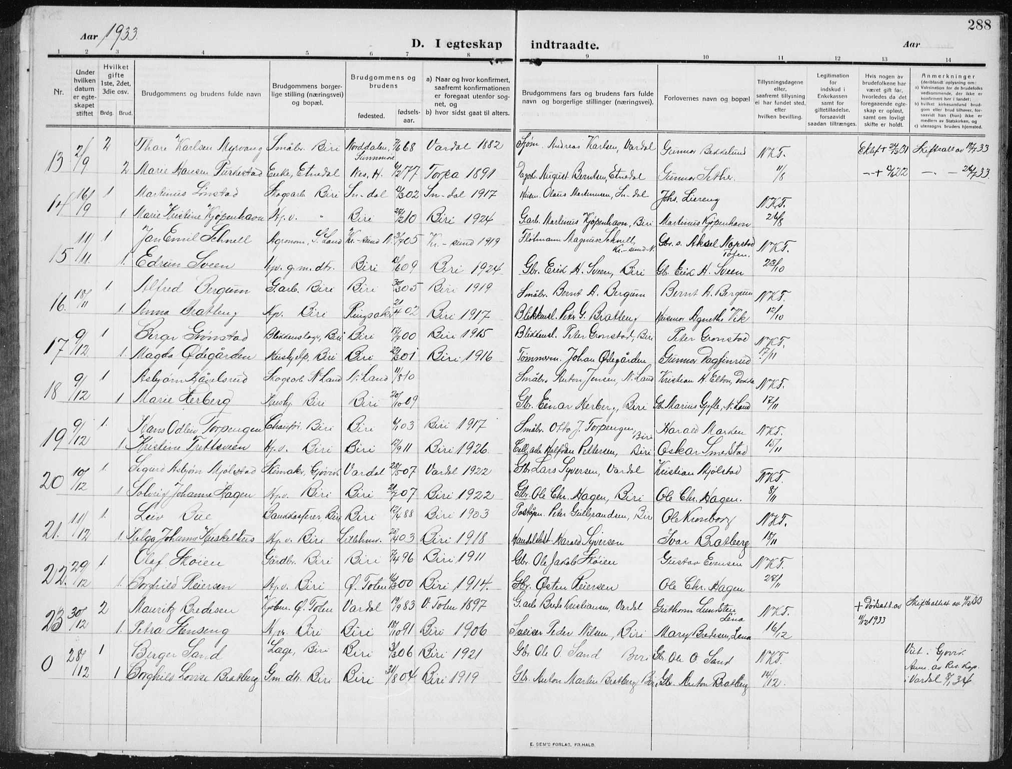 Biri prestekontor, AV/SAH-PREST-096/H/Ha/Hab/L0006: Parish register (copy) no. 6, 1909-1938, p. 288