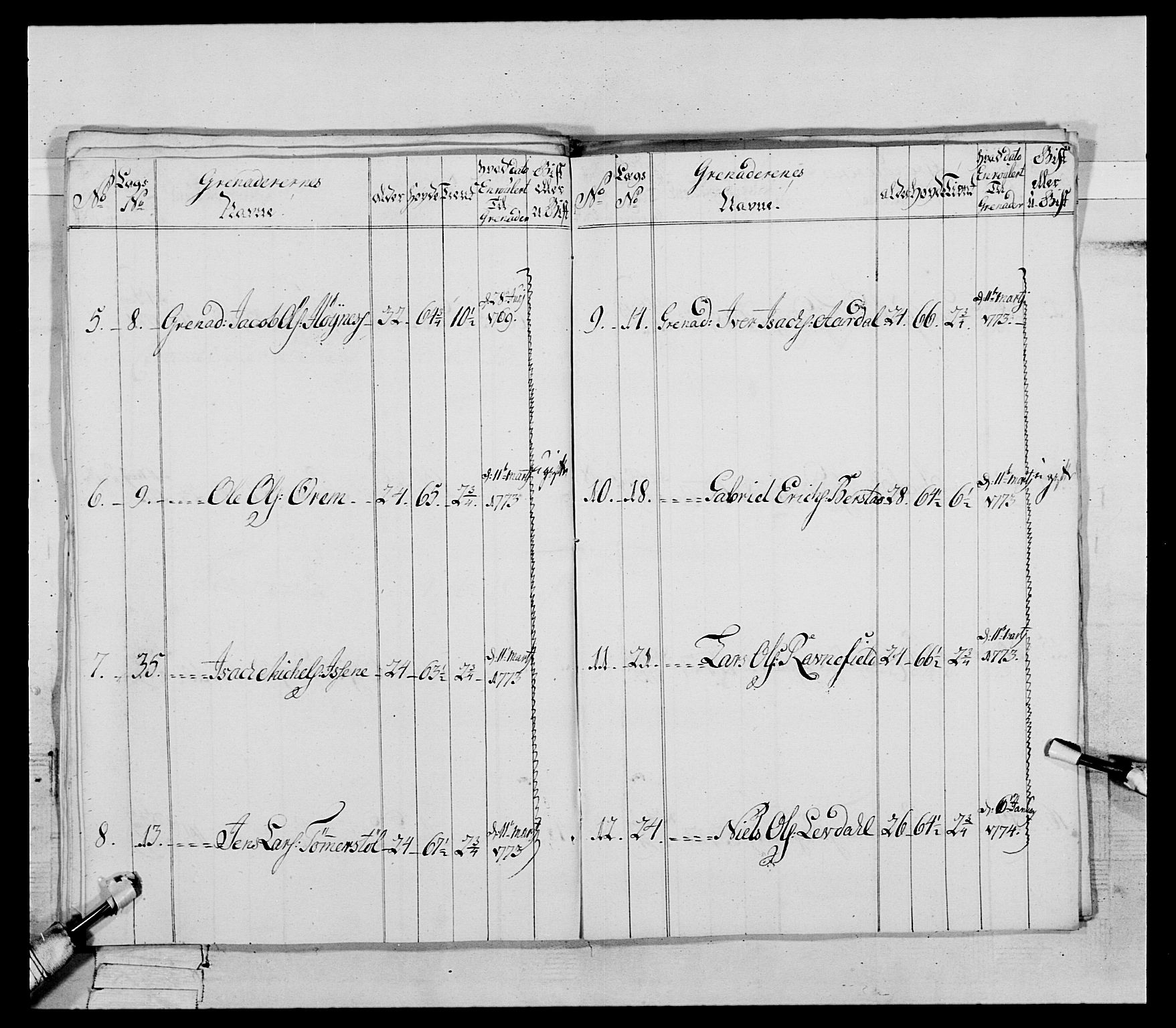 Generalitets- og kommissariatskollegiet, Det kongelige norske kommissariatskollegium, AV/RA-EA-5420/E/Eh/L0090: 1. Bergenhusiske nasjonale infanteriregiment, 1774-1780, p. 111