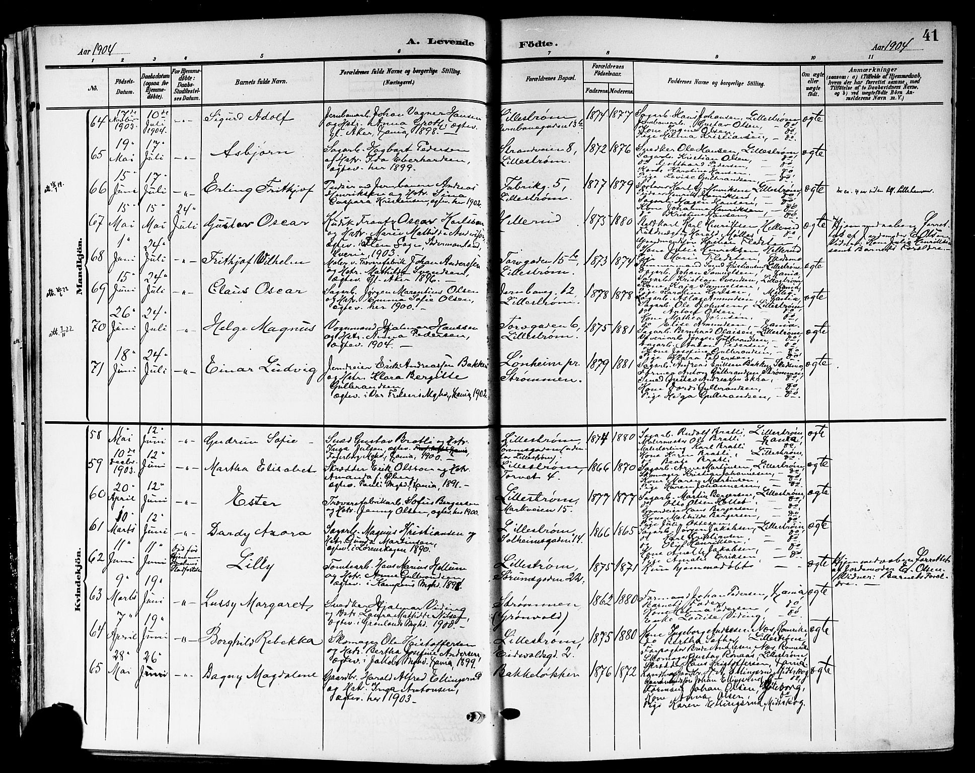 Skedsmo prestekontor Kirkebøker, SAO/A-10033a/G/Ga/L0005b: Parish register (copy) no. I 5B, 1902-1911, p. 41
