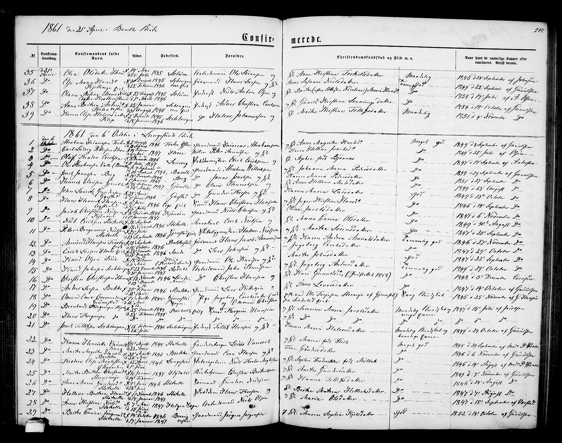 Bamble kirkebøker, SAKO/A-253/G/Ga/L0006: Parish register (copy) no. I 6, 1860-1876, p. 214