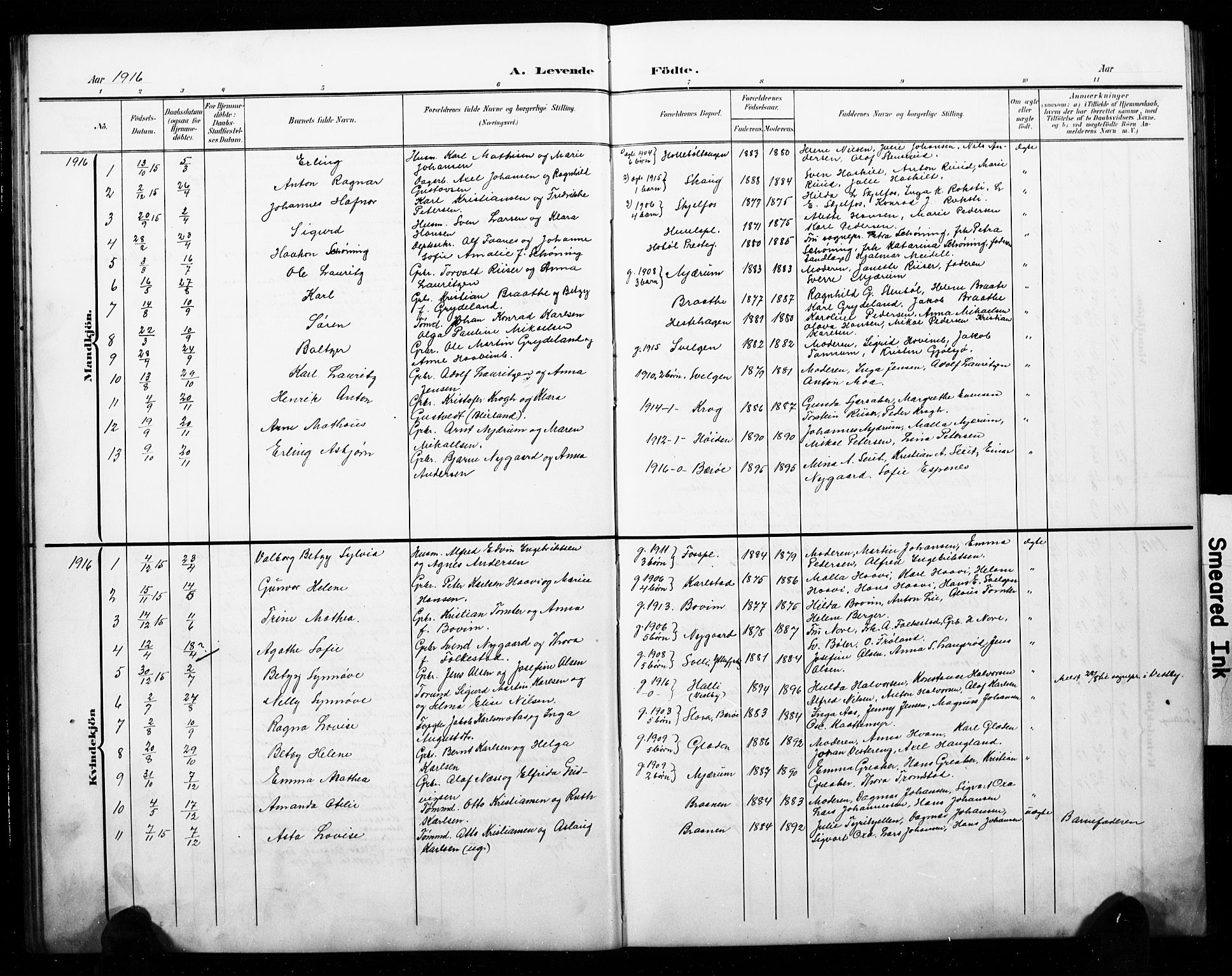 Hobøl prestekontor Kirkebøker, AV/SAO-A-2002/G/Gb/L0001: Parish register (copy) no. II 1, 1905-1929