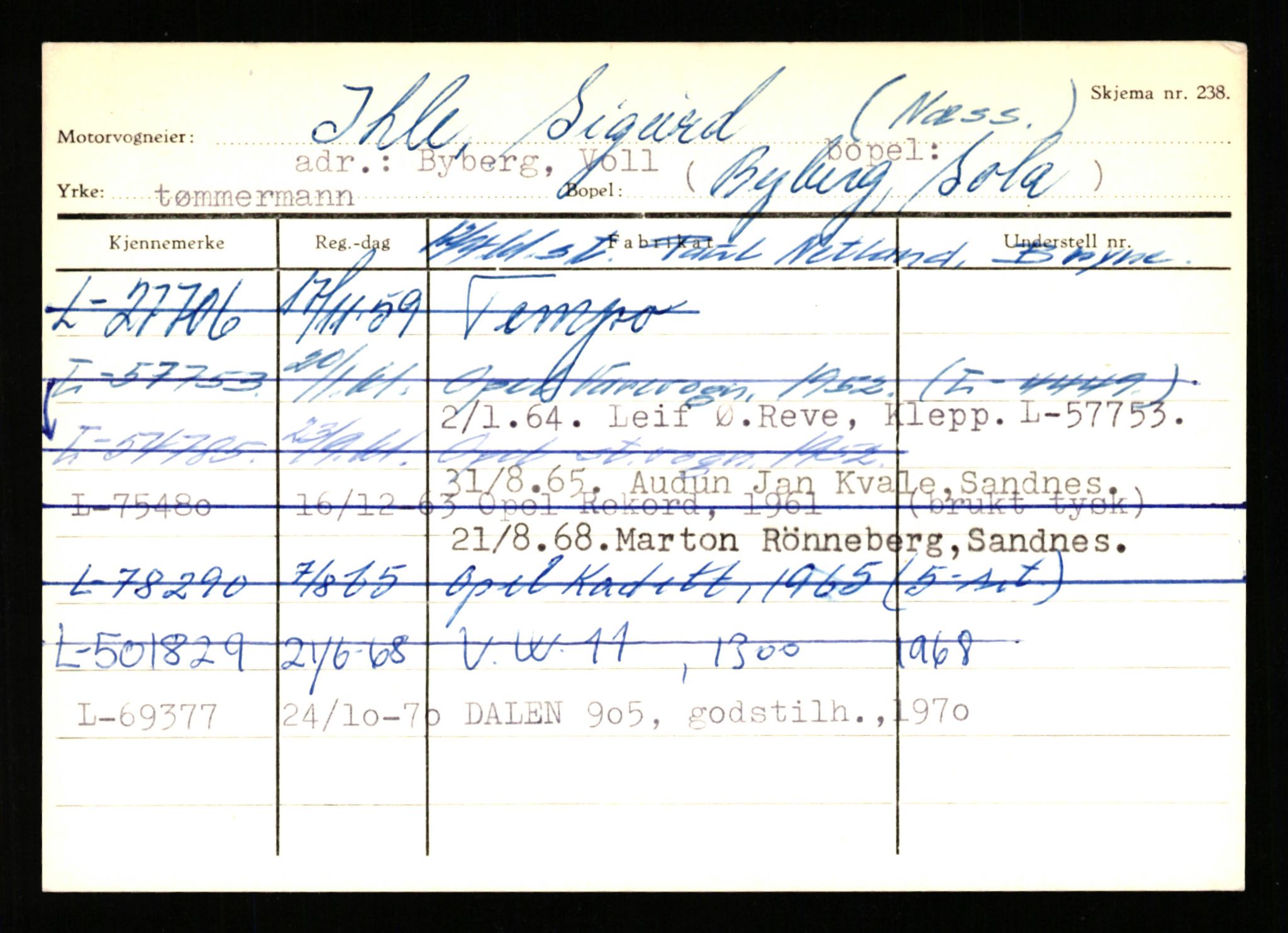 Stavanger trafikkstasjon, AV/SAST-A-101942/0/H/L0017: Høymark - Isaksen, 1930-1971, p. 2372