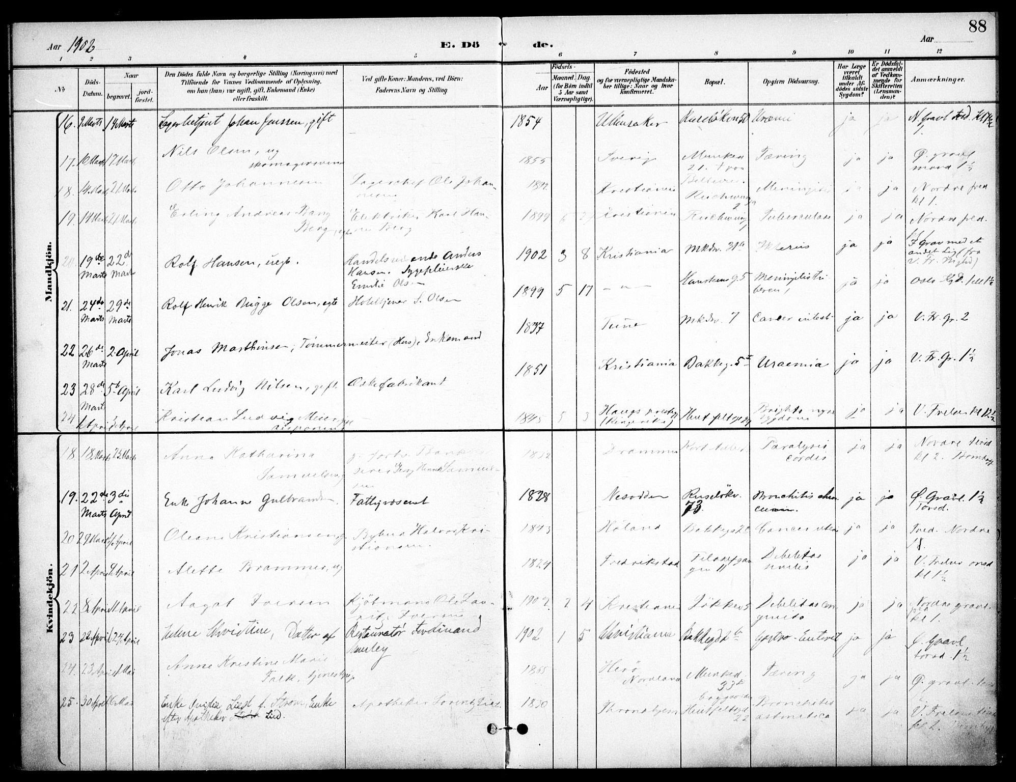 Johannes prestekontor Kirkebøker, SAO/A-10852/F/Fa/L0008: Parish register (official) no. 8, 1897-1917, p. 88