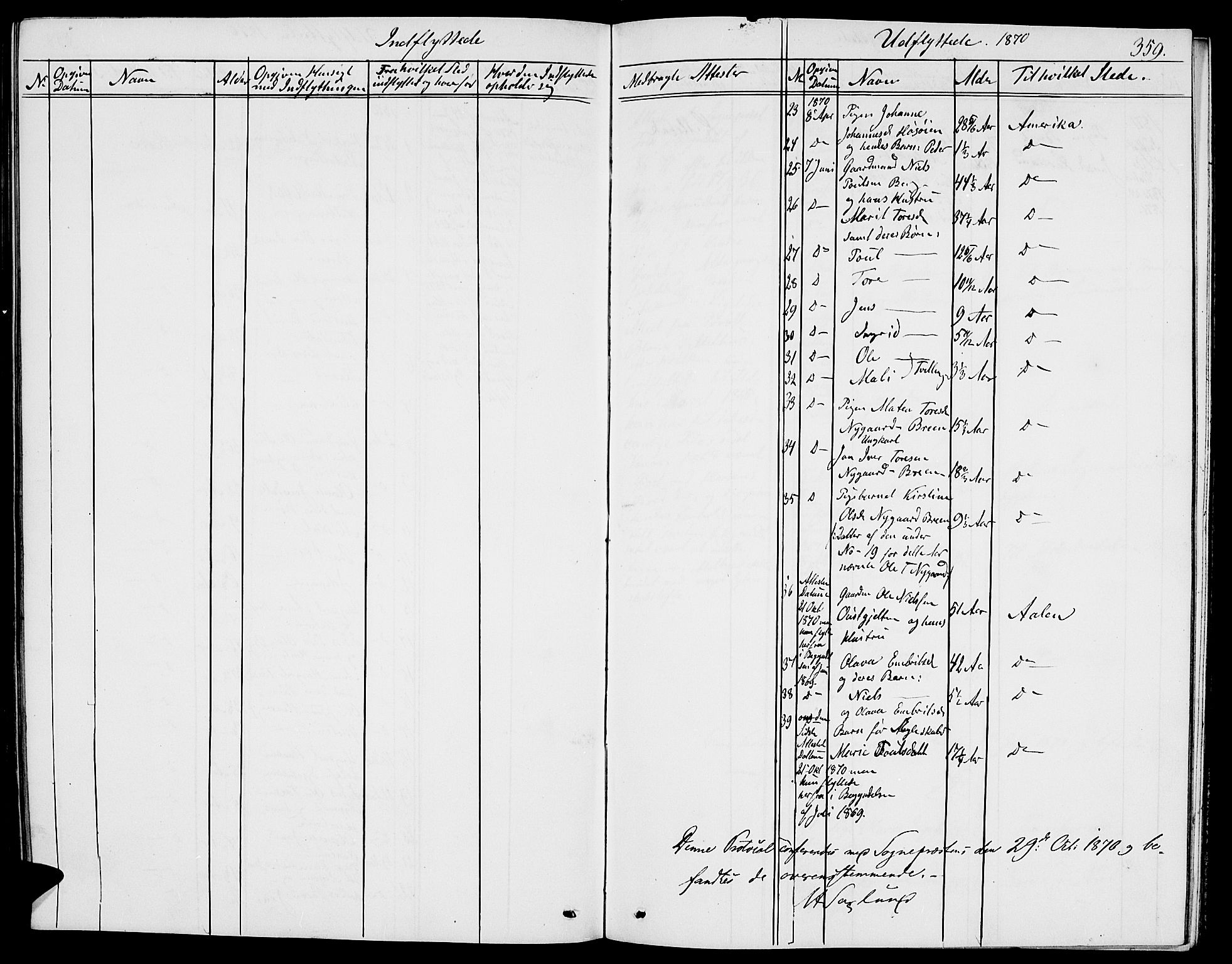 Tolga prestekontor, AV/SAH-PREST-062/L/L0004: Parish register (copy) no. 4, 1845-1887, p. 359