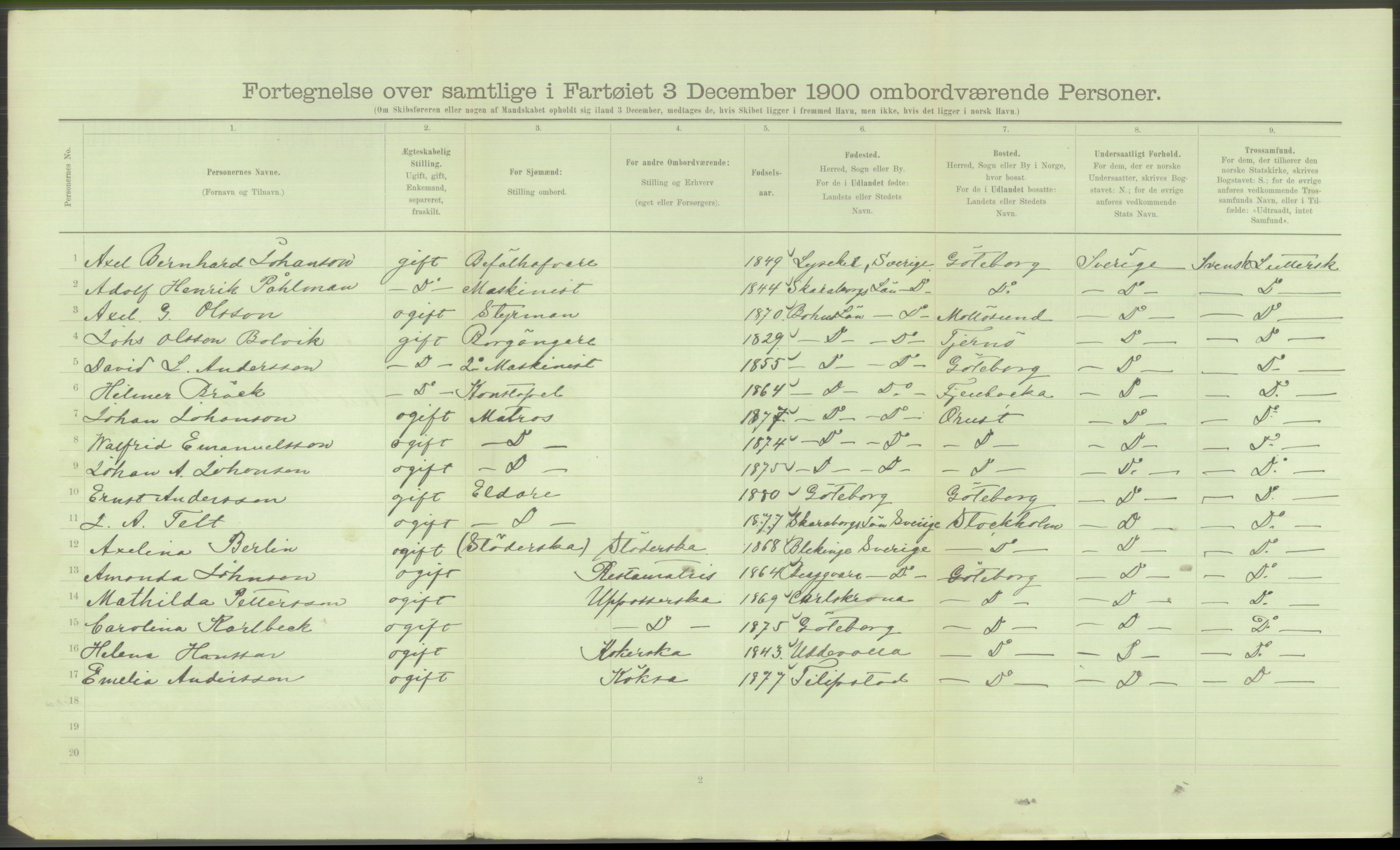 RA, 1900 Census - ship lists from ships in Norwegian harbours, harbours abroad and at sea, 1900, p. 176