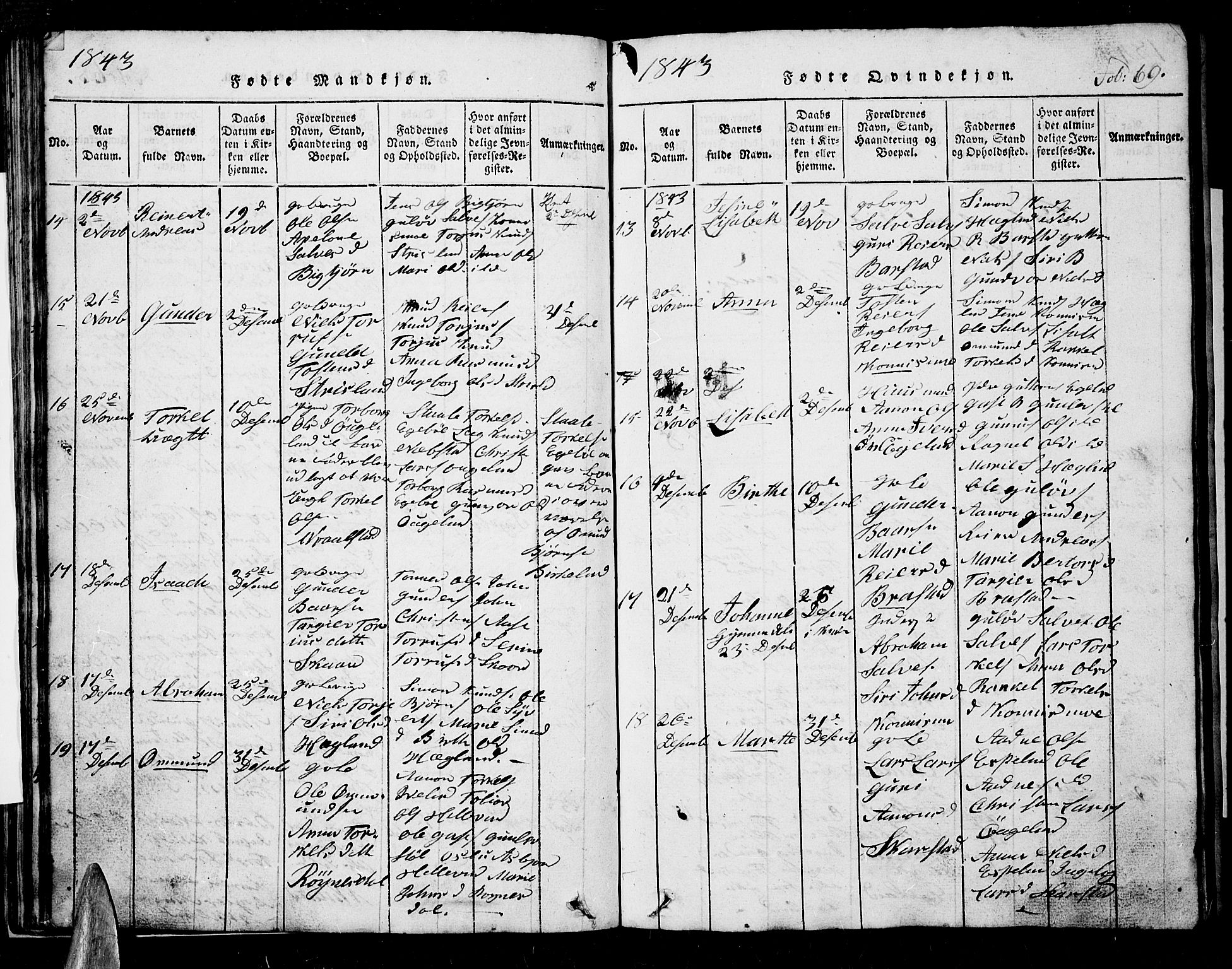 Nord-Audnedal sokneprestkontor, AV/SAK-1111-0032/F/Fb/Fba/L0001: Parish register (copy) no. B 1, 1815-1856, p. 69