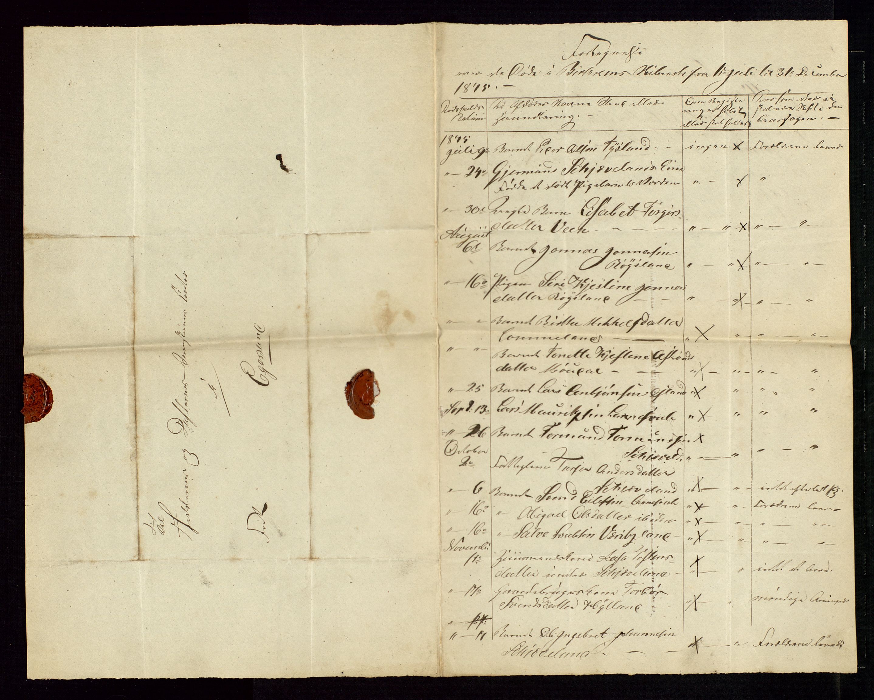 Jæren og Dalane sorenskriveri, AV/SAST-A-100306/5/52AA/L0004: DØDSFALL-LISTER<SKIPREIEVIS>, 1843-1850, p. 10