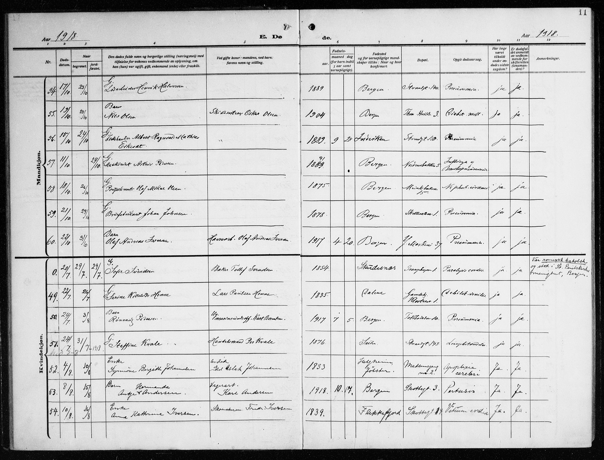 Nykirken Sokneprestembete, AV/SAB-A-77101/H/Haa/L0046: Parish register (official) no. E 6, 1918-1944, p. 11