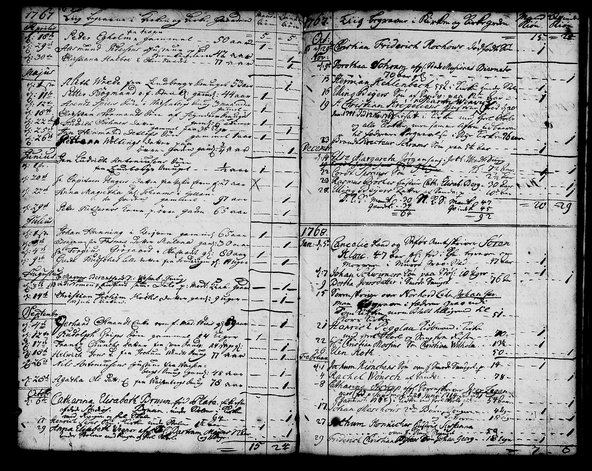 Korskirken sokneprestembete, AV/SAB-A-76101/H/Haa/L0011: Parish register (official) no. A 11, 1731-1785, p. 154