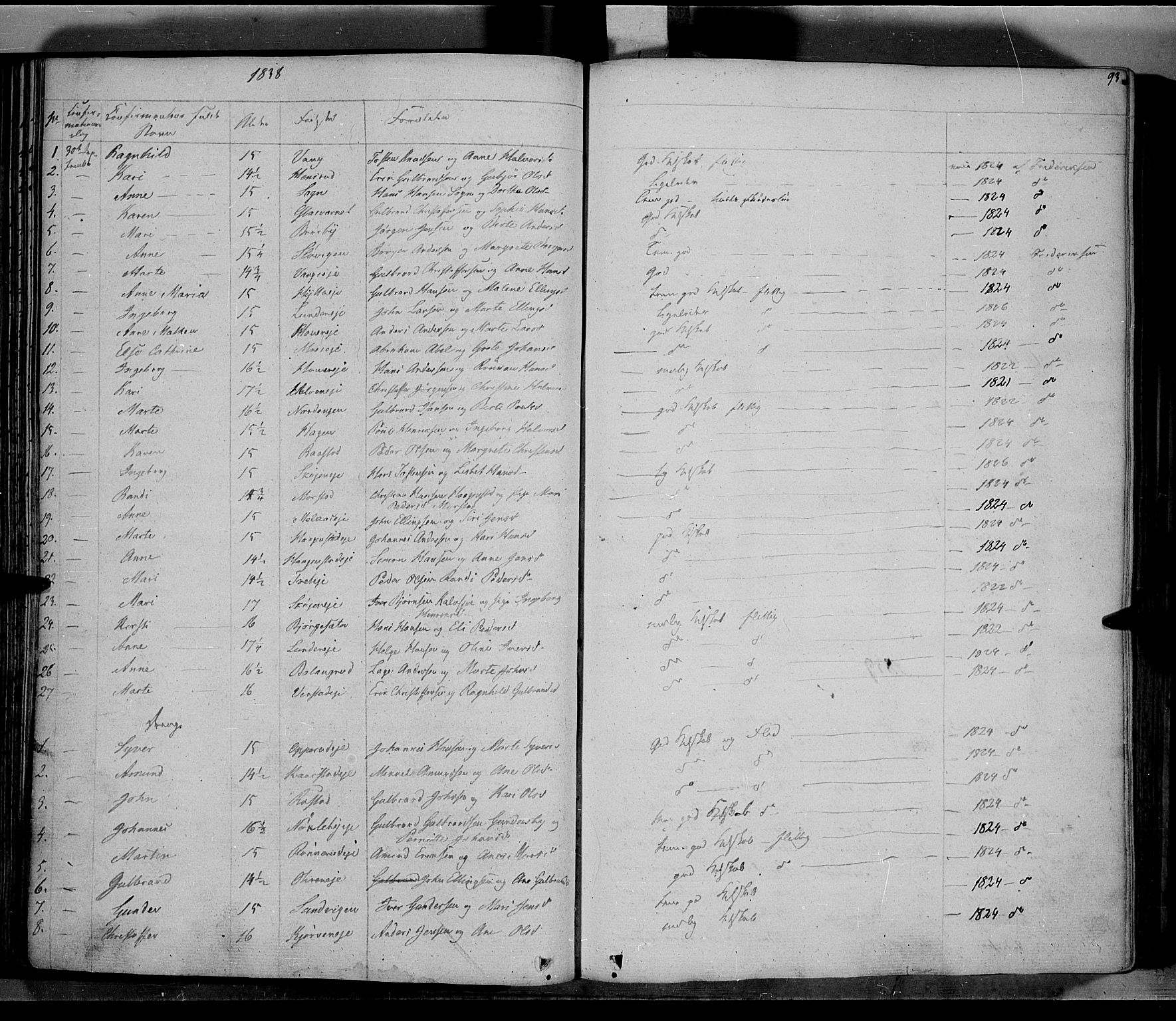 Jevnaker prestekontor, SAH/PREST-116/H/Ha/Haa/L0006: Parish register (official) no. 6, 1837-1857, p. 93