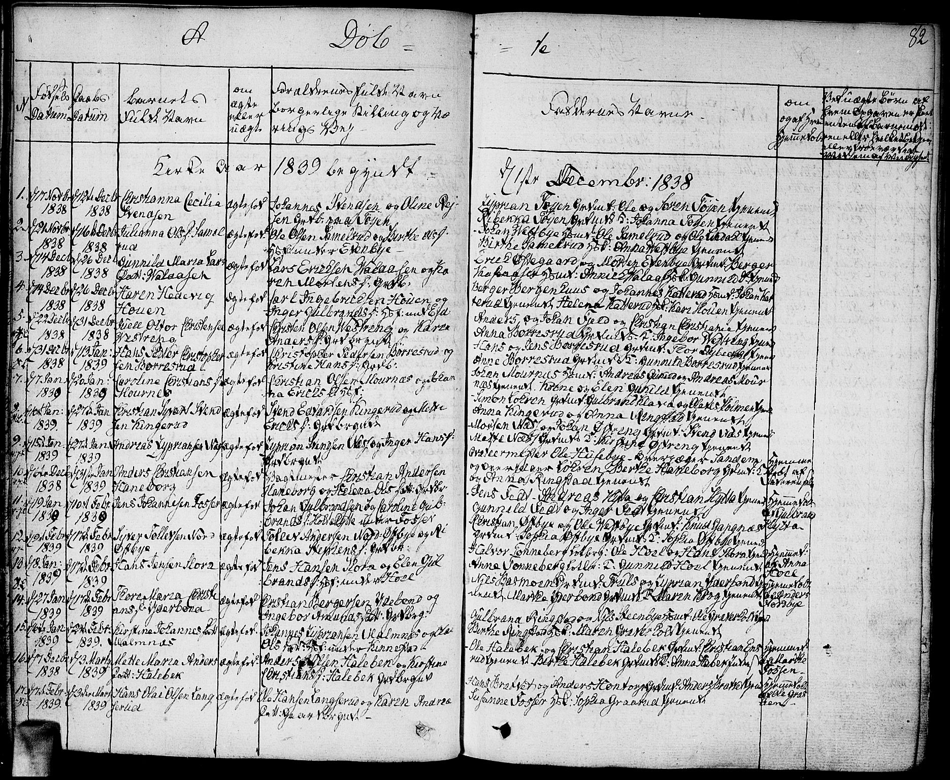 Høland prestekontor Kirkebøker, SAO/A-10346a/F/Fa/L0008: Parish register (official) no. I 8, 1827-1845, p. 82