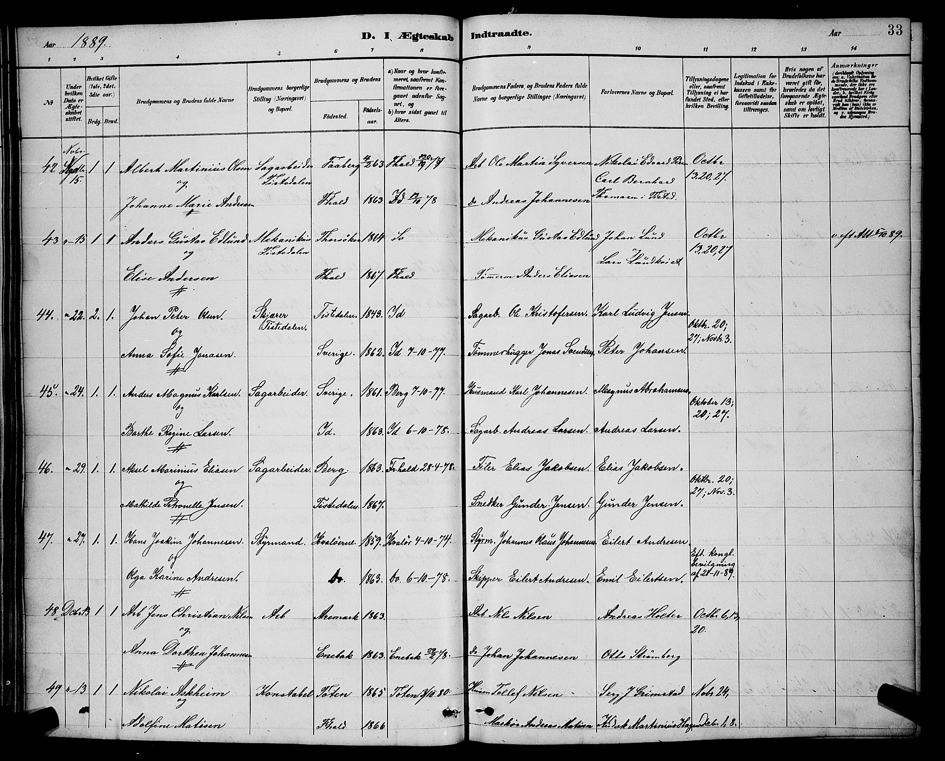 Halden prestekontor Kirkebøker, SAO/A-10909/G/Ga/L0009: Parish register (copy) no. 9, 1885-1908, p. 33