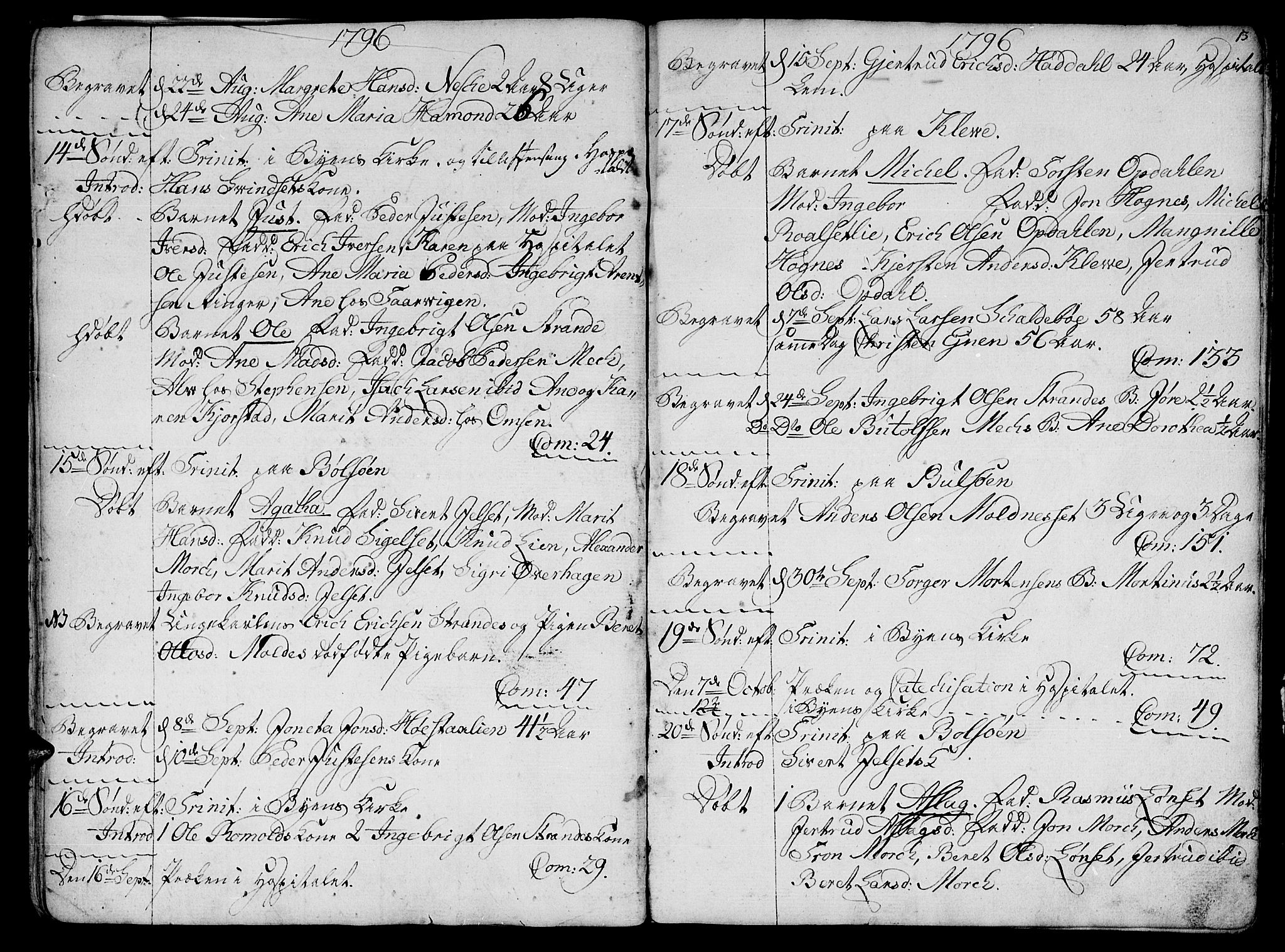 Ministerialprotokoller, klokkerbøker og fødselsregistre - Møre og Romsdal, SAT/A-1454/555/L0649: Parish register (official) no. 555A02 /1, 1795-1821, p. 13