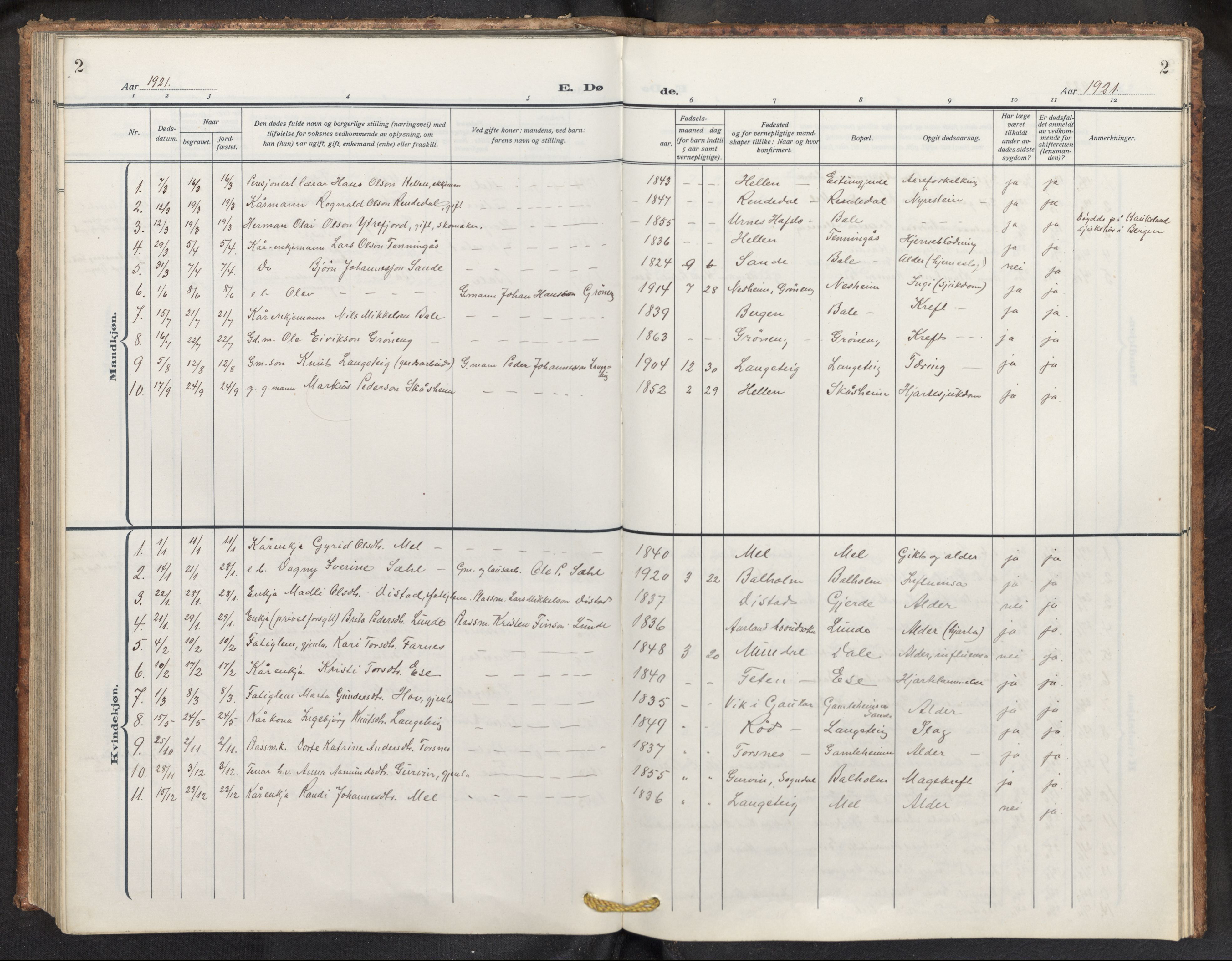 Balestrand sokneprestembete, AV/SAB-A-79601/H/Hab/Haba/L0003: Parish register (copy) no. A 3, 1920-1956, p. 2