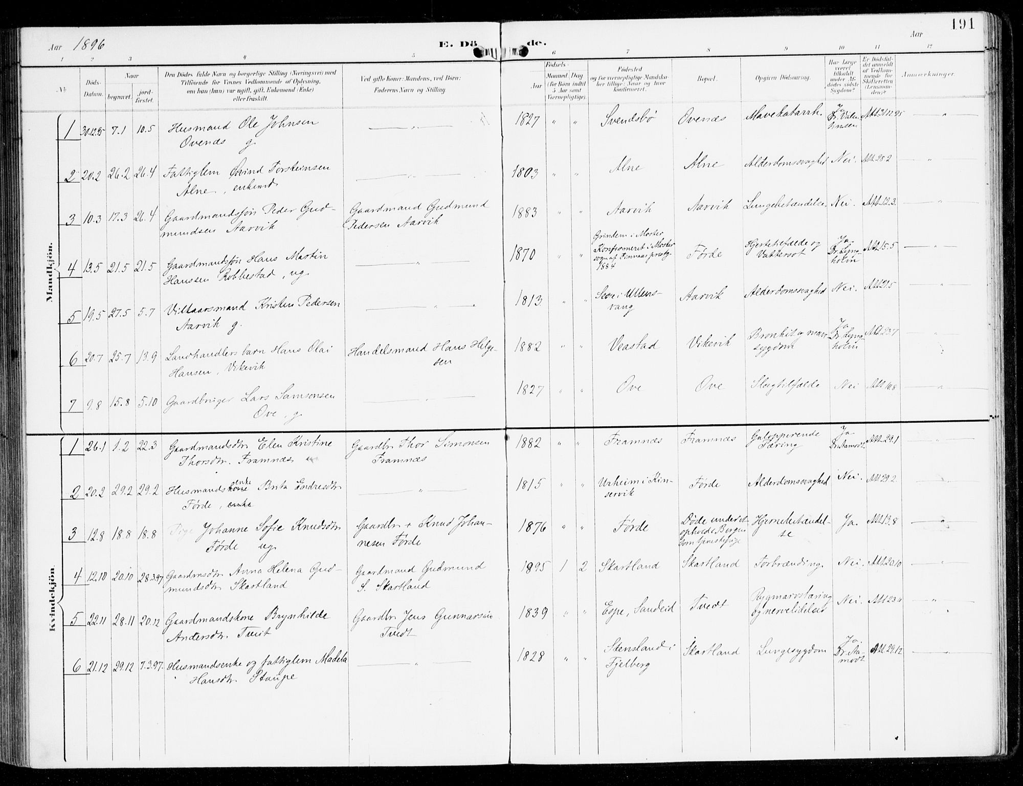 Sveio Sokneprestembete, SAB/A-78501/H/Haa: Parish register (official) no. D 2, 1894-1916, p. 191