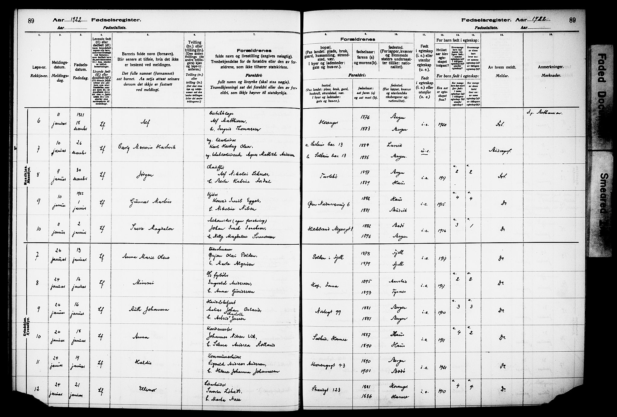 Kvinneklinikken, AV/SAB-A-76301/F/L0A02: Birth register no. A 2, 1920-1924, p. 89