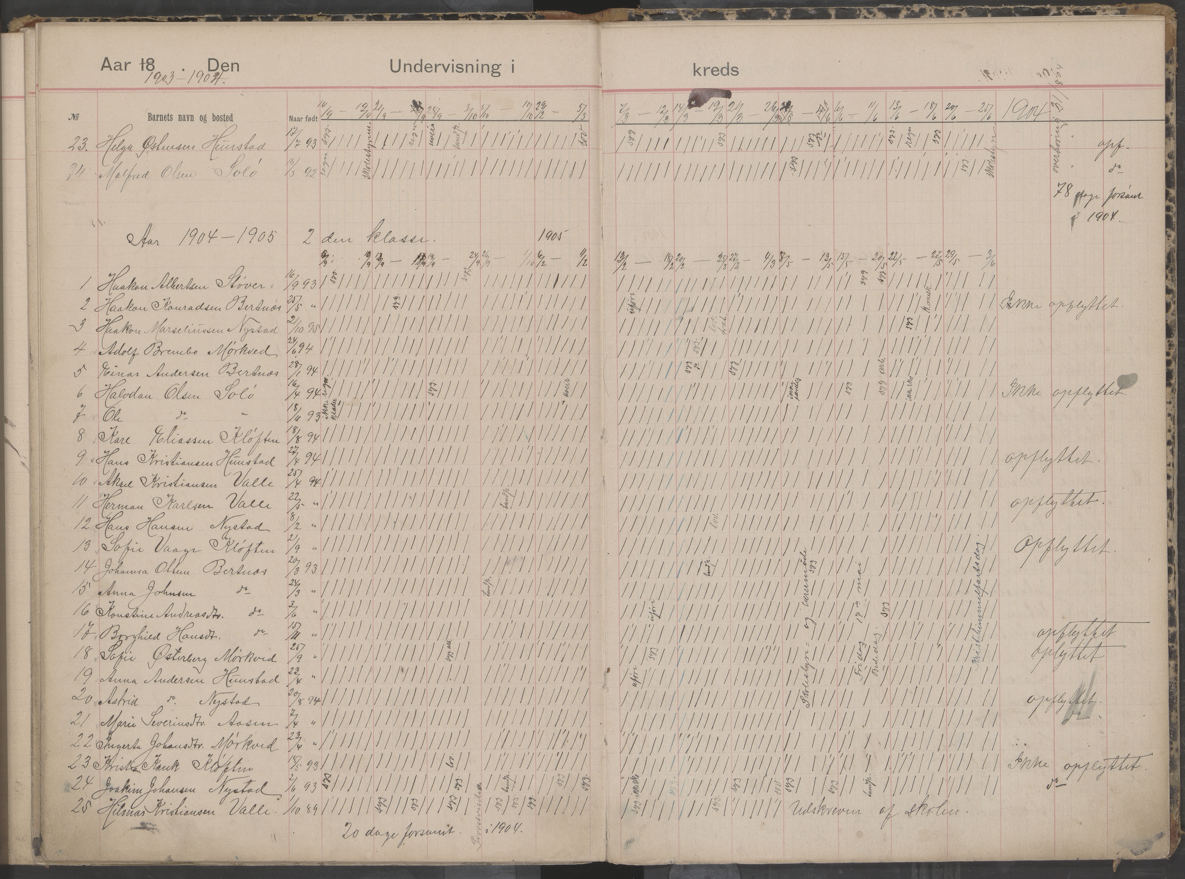 Bodin kommune. Støver skolekrets, AIN/K-18431.510.07/F/Fa/L0001: Dagbok for skolehold og skolesøkning, 1892-1905