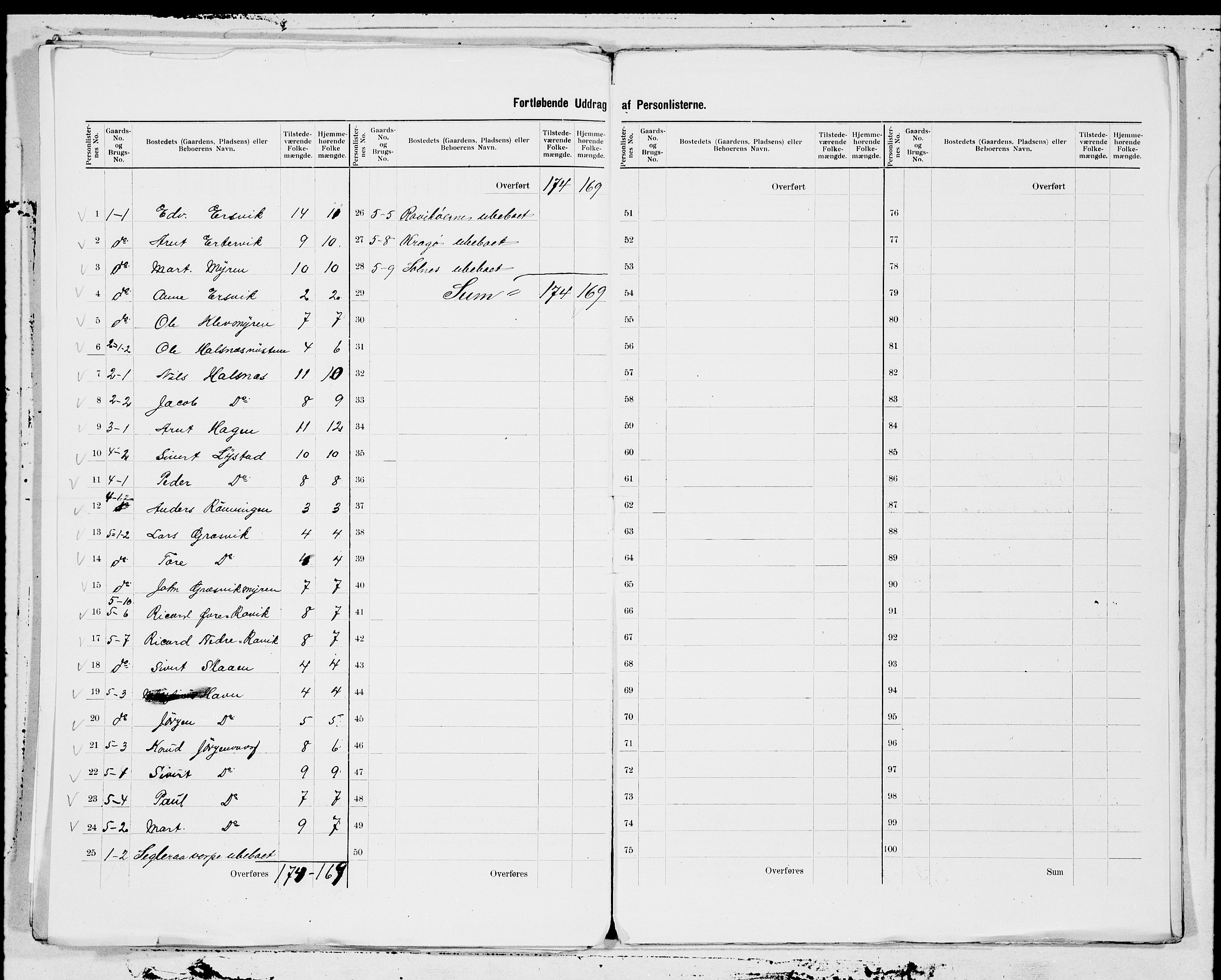 SAT, 1900 census for Tustna, 1900, p. 3