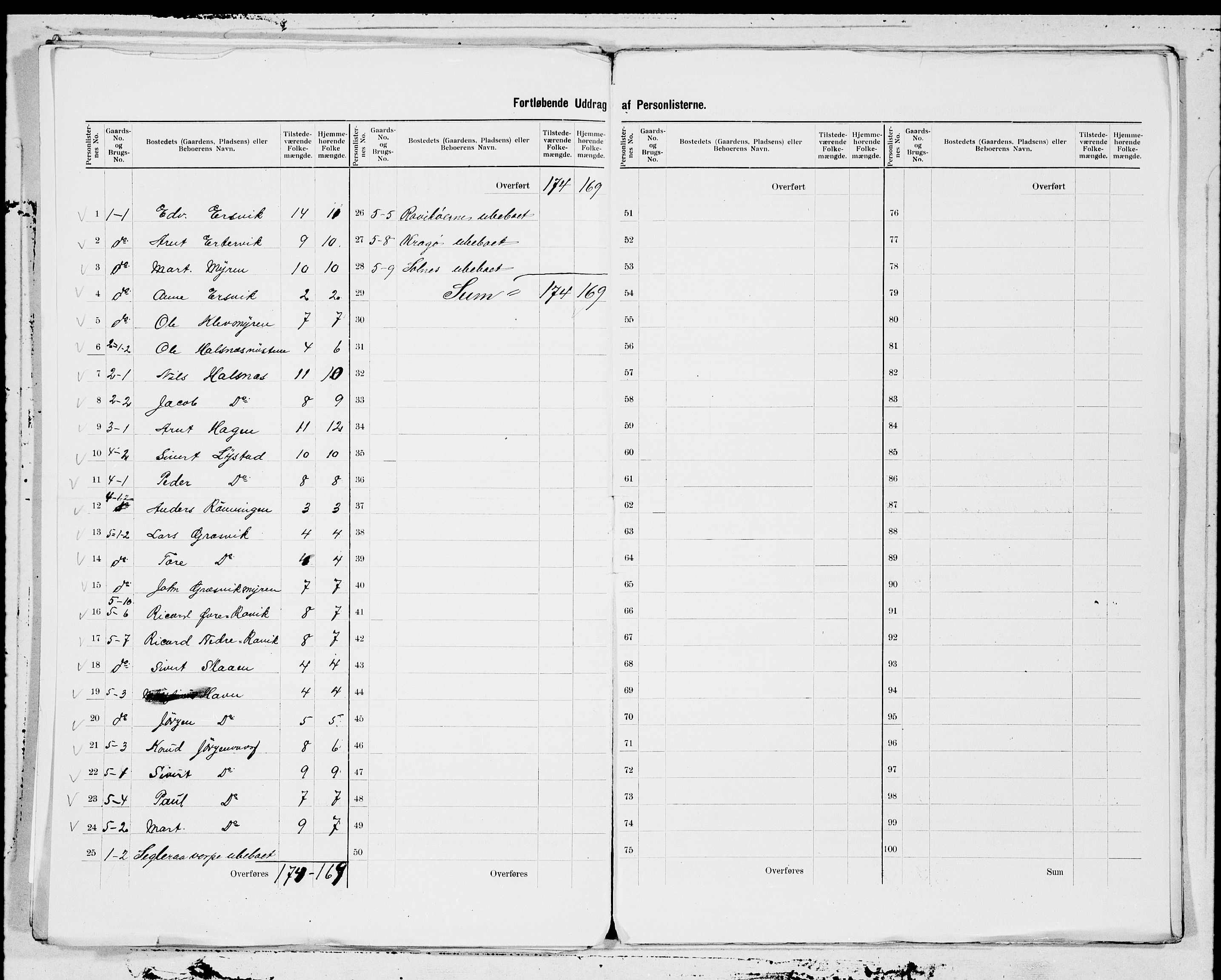 SAT, 1900 census for Tustna, 1900, p. 3