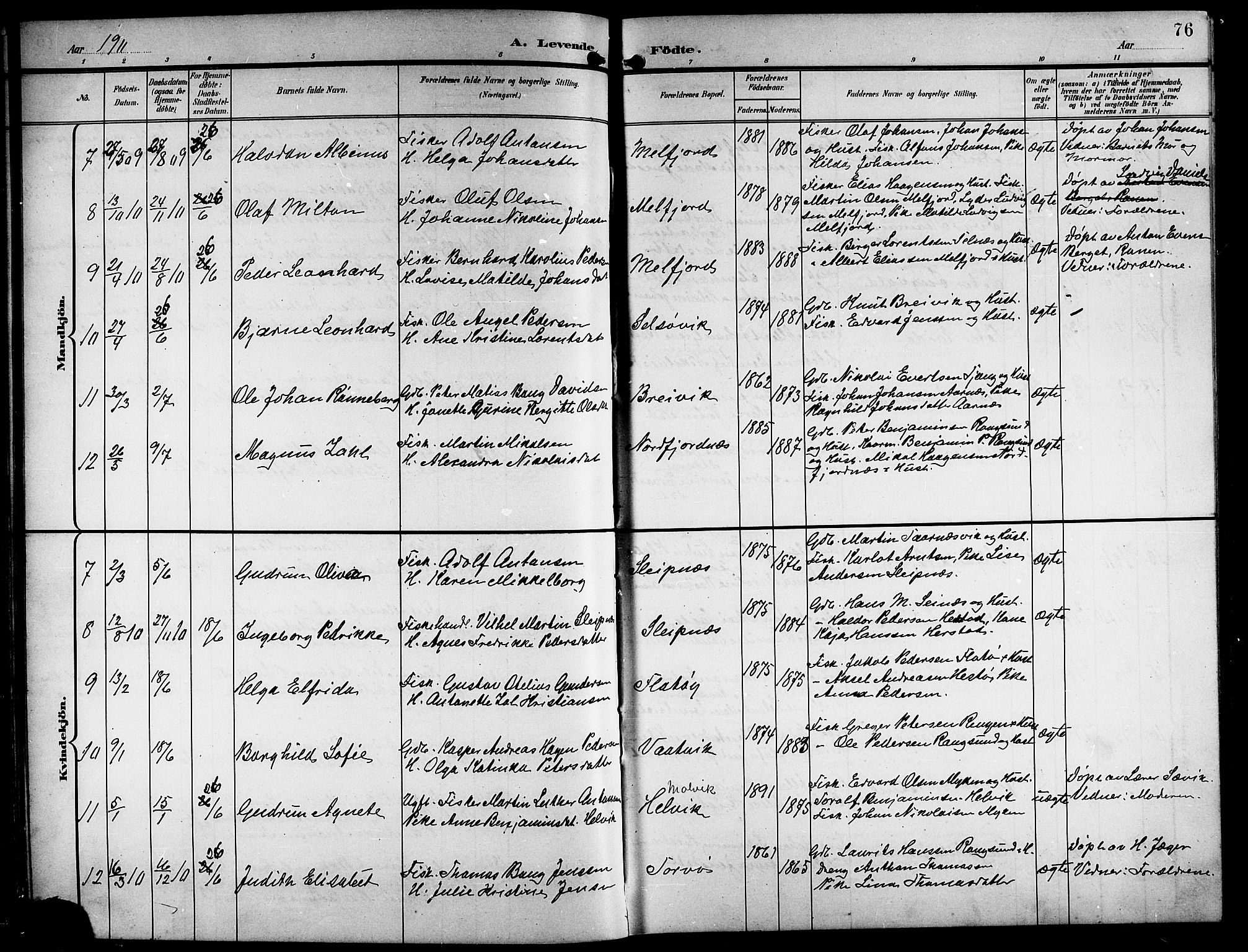 Ministerialprotokoller, klokkerbøker og fødselsregistre - Nordland, AV/SAT-A-1459/841/L0621: Parish register (copy) no. 841C05, 1897-1923, p. 76