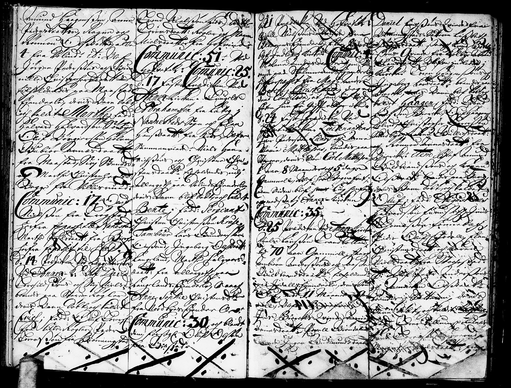 Ullensaker prestekontor Kirkebøker, AV/SAO-A-10236a/F/Fa/L0002: Parish register (official) no. I 2, 1702-1710