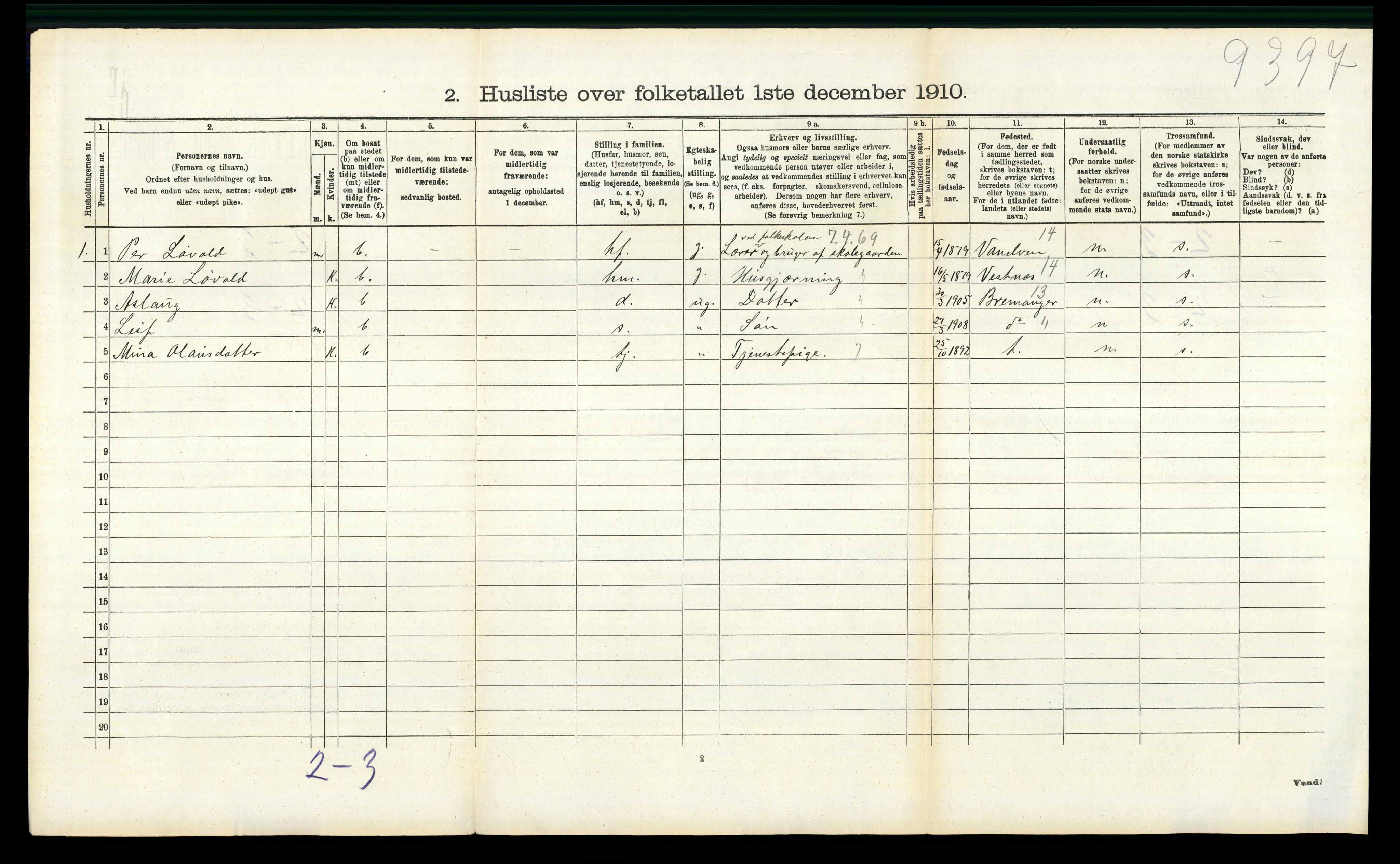 RA, 1910 census for Nannestad, 1910, p. 686