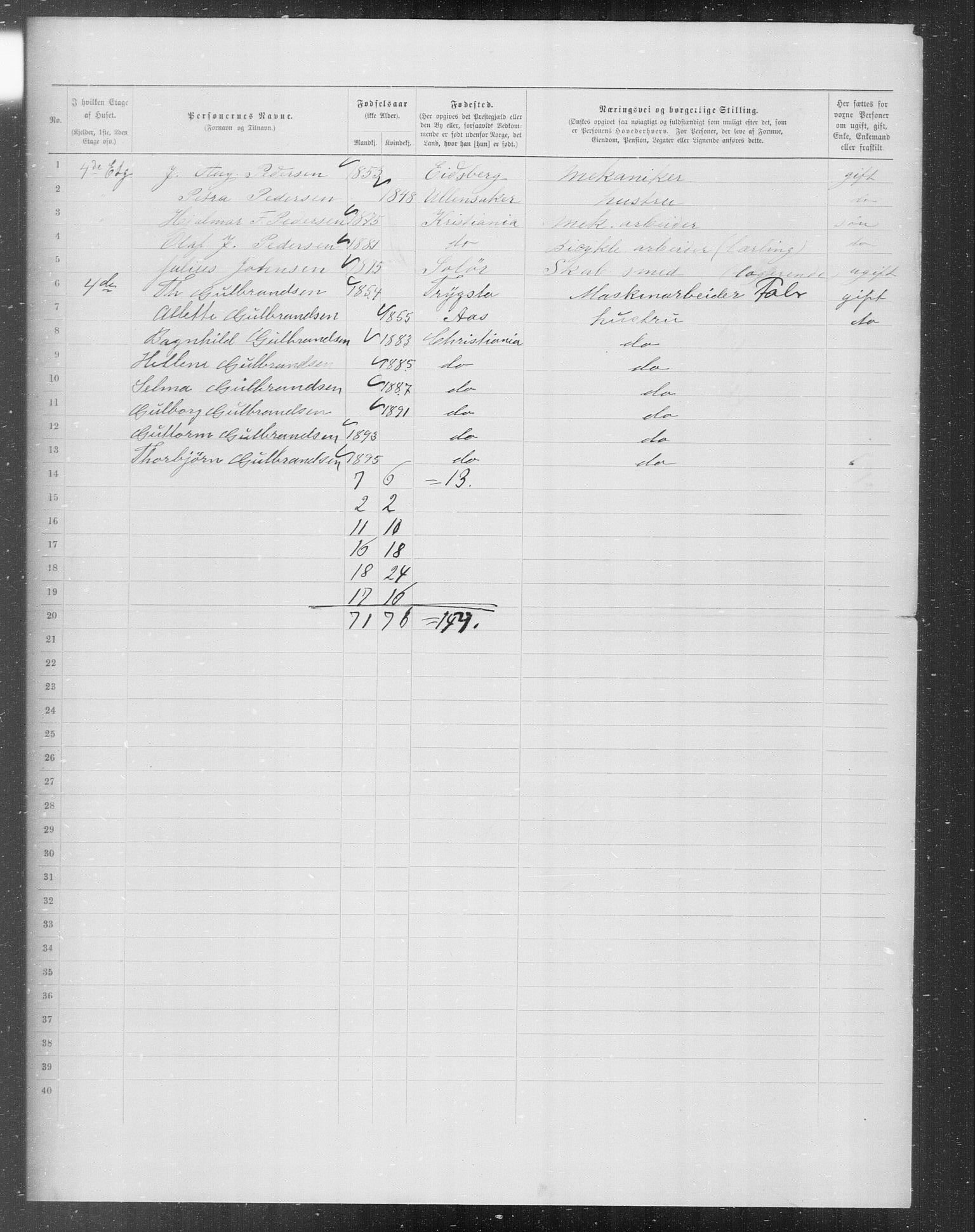 OBA, Municipal Census 1899 for Kristiania, 1899, p. 6817