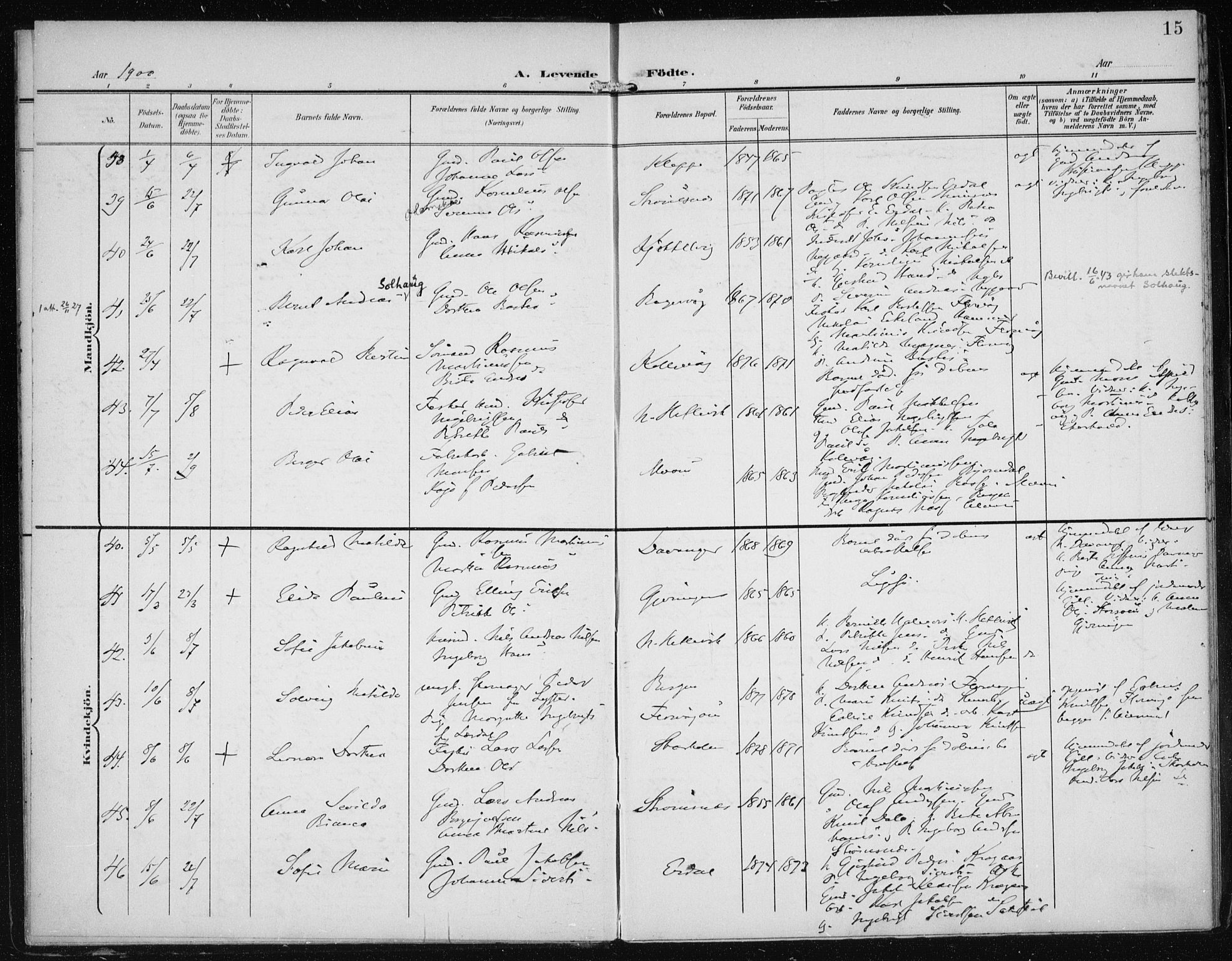 Askøy Sokneprestembete, AV/SAB-A-74101/H/Ha/Haa/Haac/L0001: Parish register (official) no. C 1, 1899-1905, p. 15