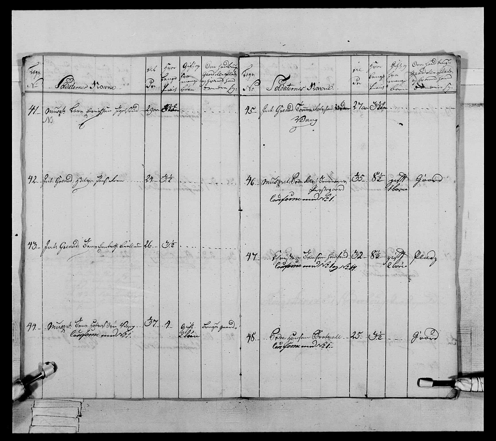 Generalitets- og kommissariatskollegiet, Det kongelige norske kommissariatskollegium, AV/RA-EA-5420/E/Eh/L0063: 2. Opplandske nasjonale infanteriregiment, 1773, p. 429