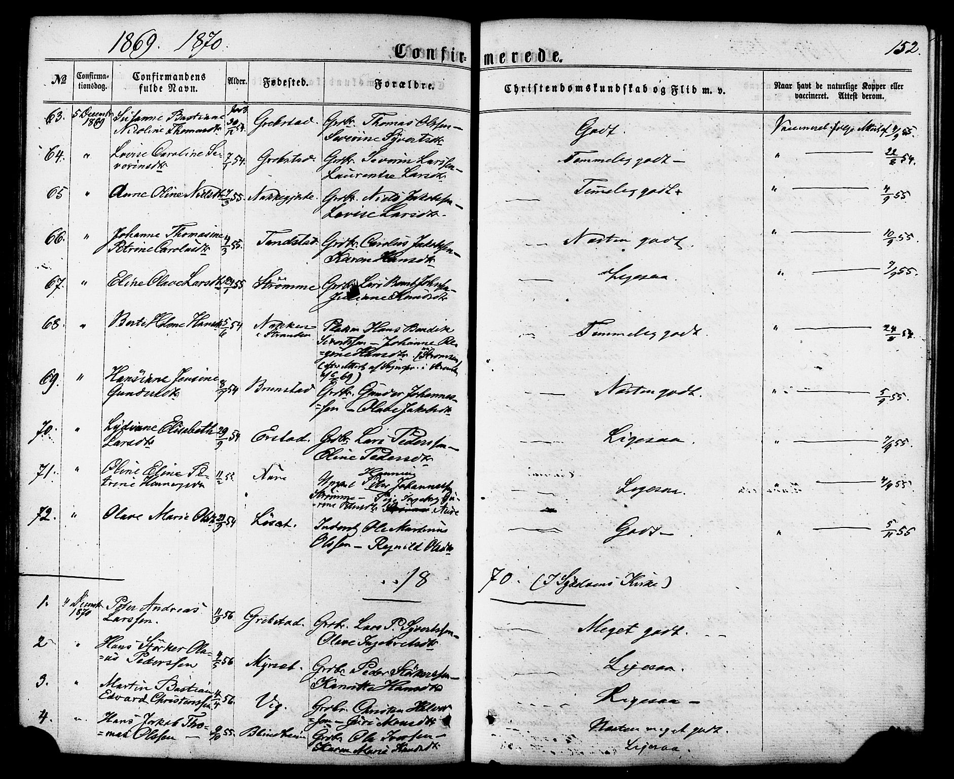 Ministerialprotokoller, klokkerbøker og fødselsregistre - Møre og Romsdal, SAT/A-1454/522/L0314: Parish register (official) no. 522A09, 1863-1877, p. 152