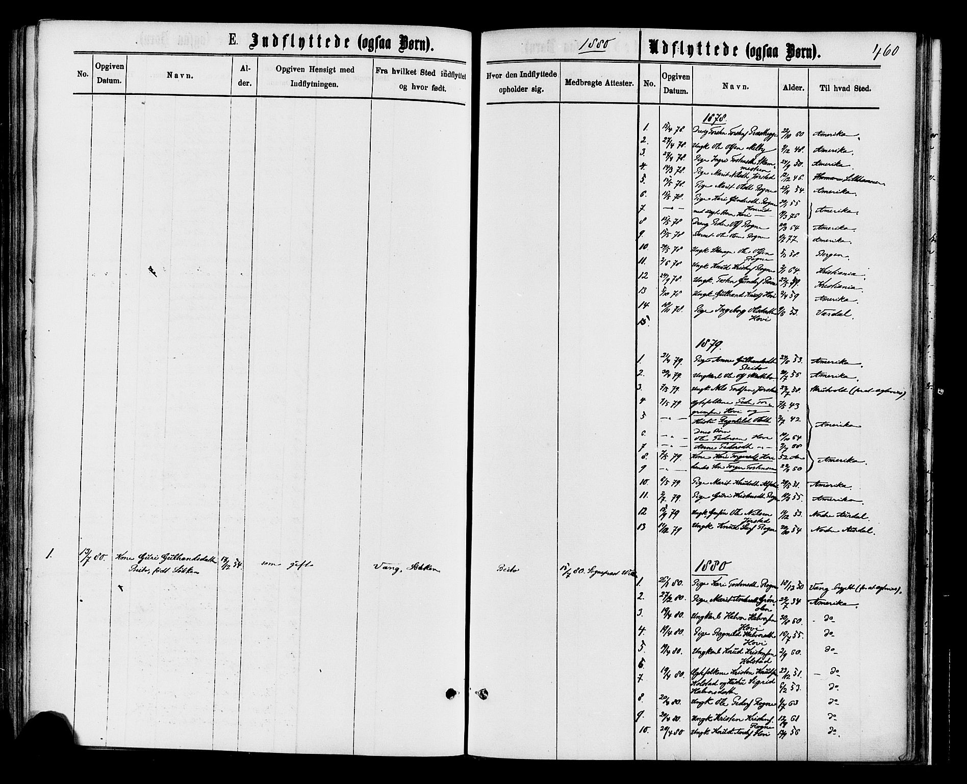 Øystre Slidre prestekontor, AV/SAH-PREST-138/H/Ha/Haa/L0002: Parish register (official) no. 2, 1874-1886, p. 460