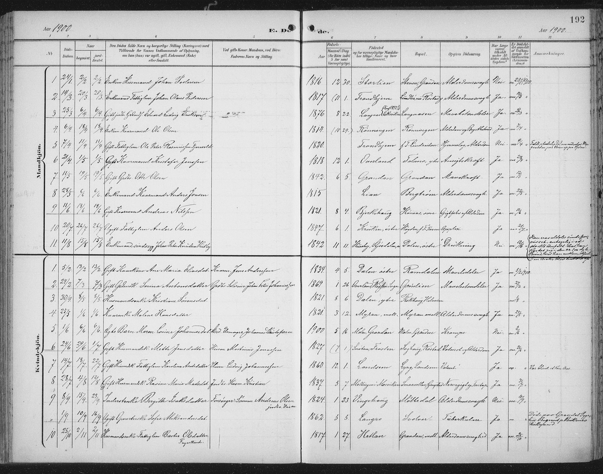 Ministerialprotokoller, klokkerbøker og fødselsregistre - Nord-Trøndelag, SAT/A-1458/701/L0011: Parish register (official) no. 701A11, 1899-1915, p. 192