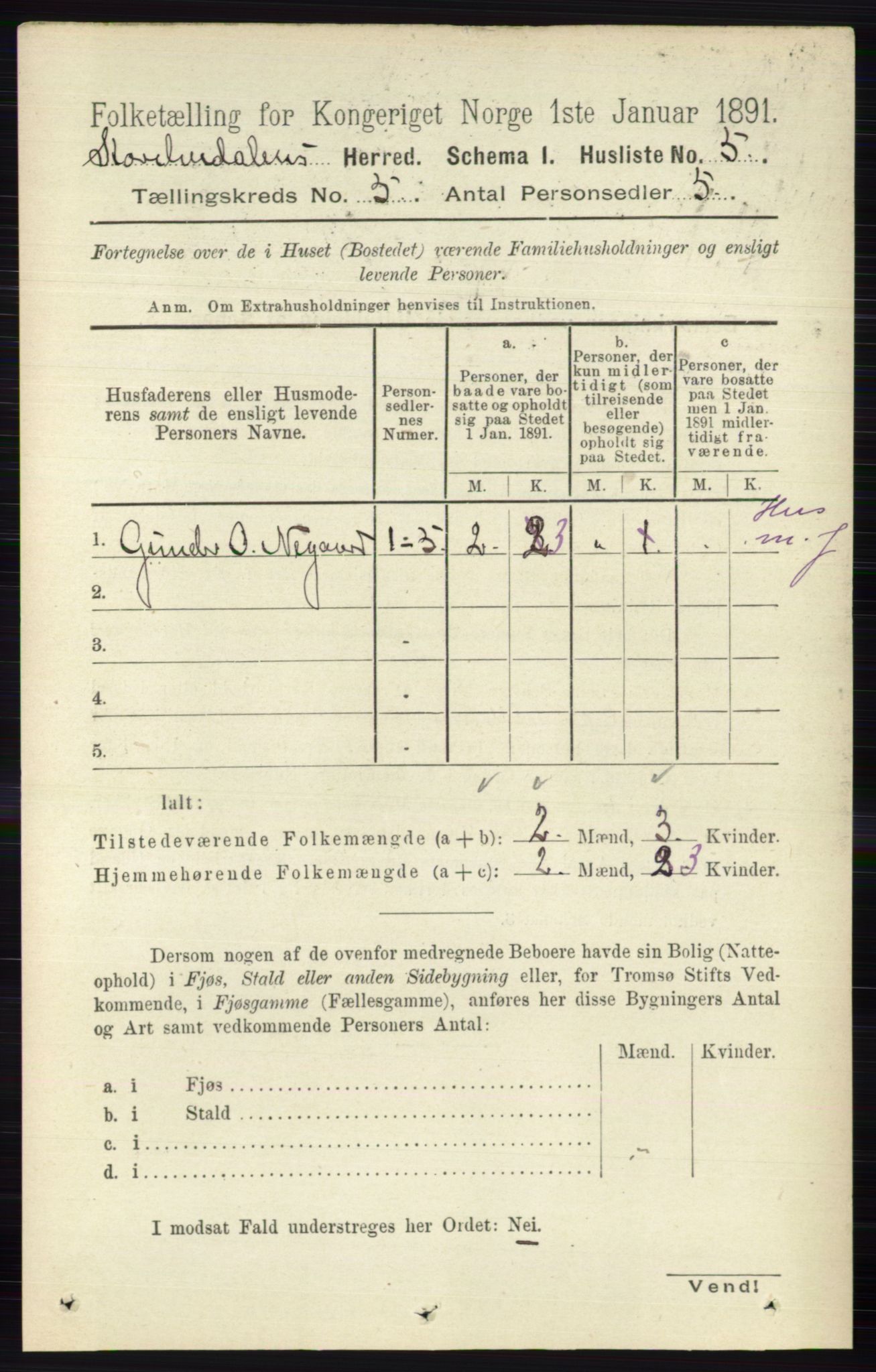 RA, 1891 census for 0430 Stor-Elvdal, 1891, p. 1673