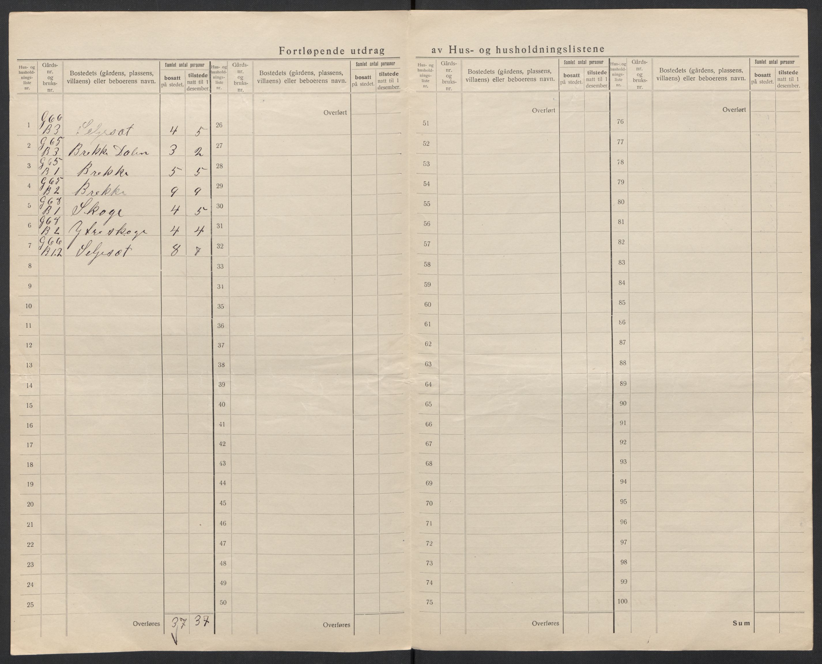 SAT, 1920 census for Herøy (MR), 1920, p. 52