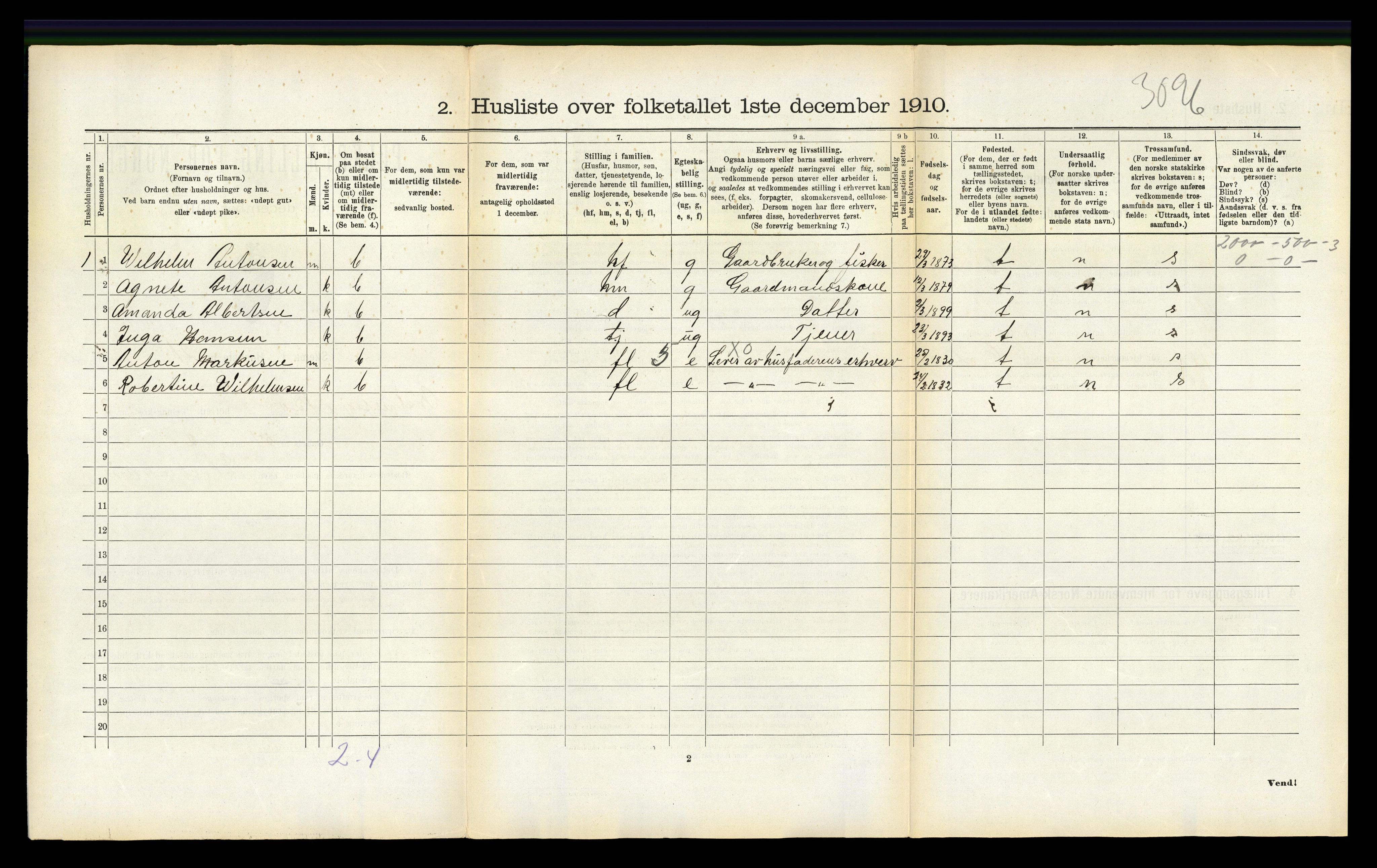 RA, 1910 census for Bø, 1910, p. 1260