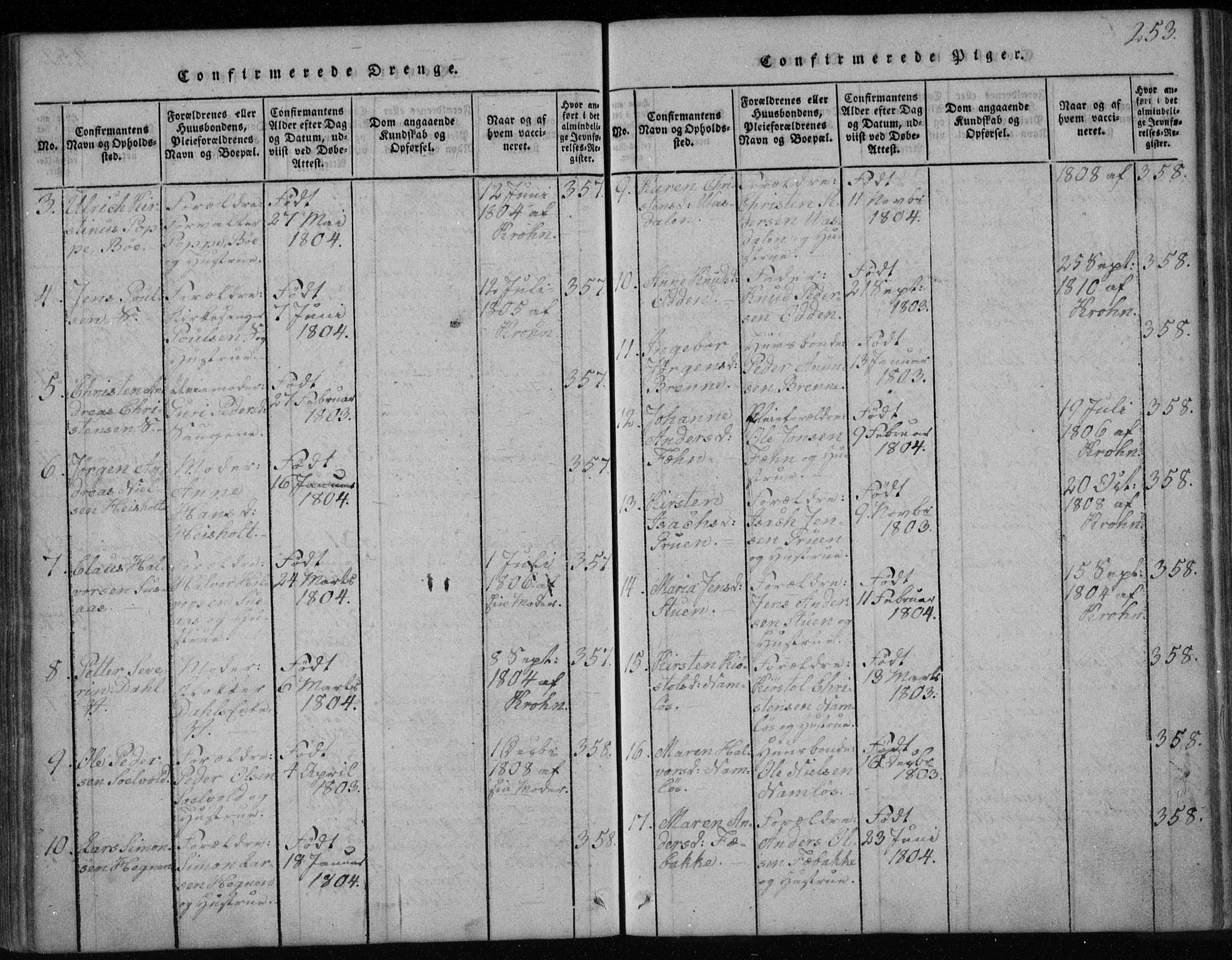 Holla kirkebøker, SAKO/A-272/F/Fa/L0003: Parish register (official) no. 3, 1815-1830, p. 253