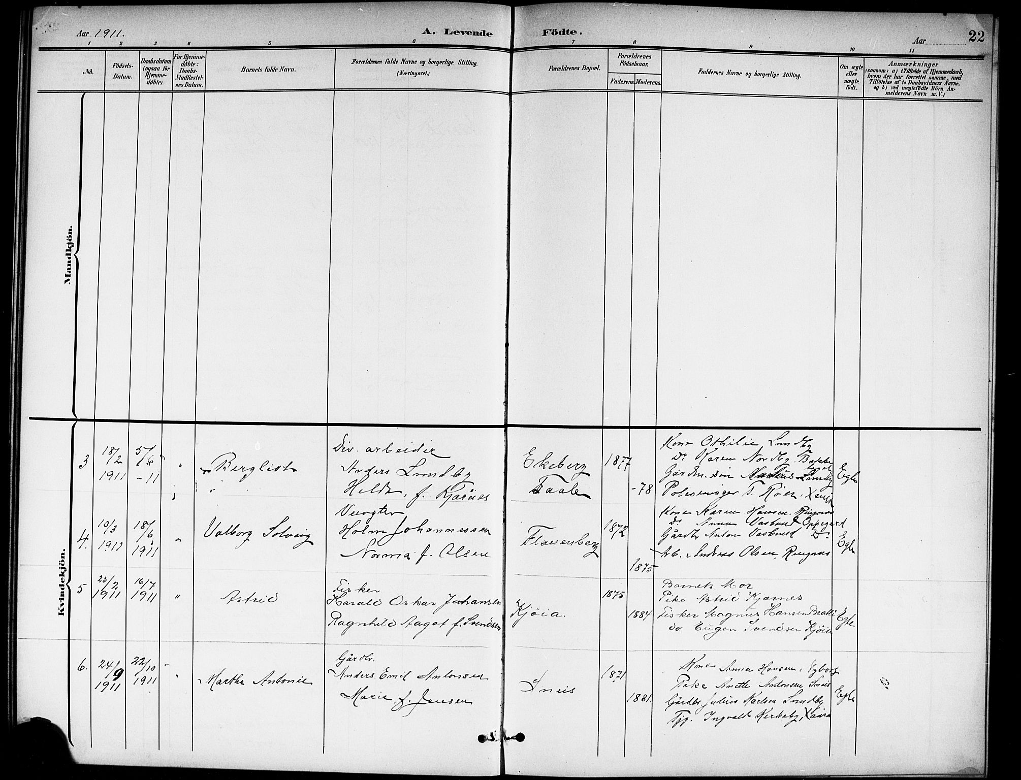 Ås prestekontor Kirkebøker, AV/SAO-A-10894/G/Gb/L0001: Parish register (copy) no. II 1, 1901-1920, p. 22